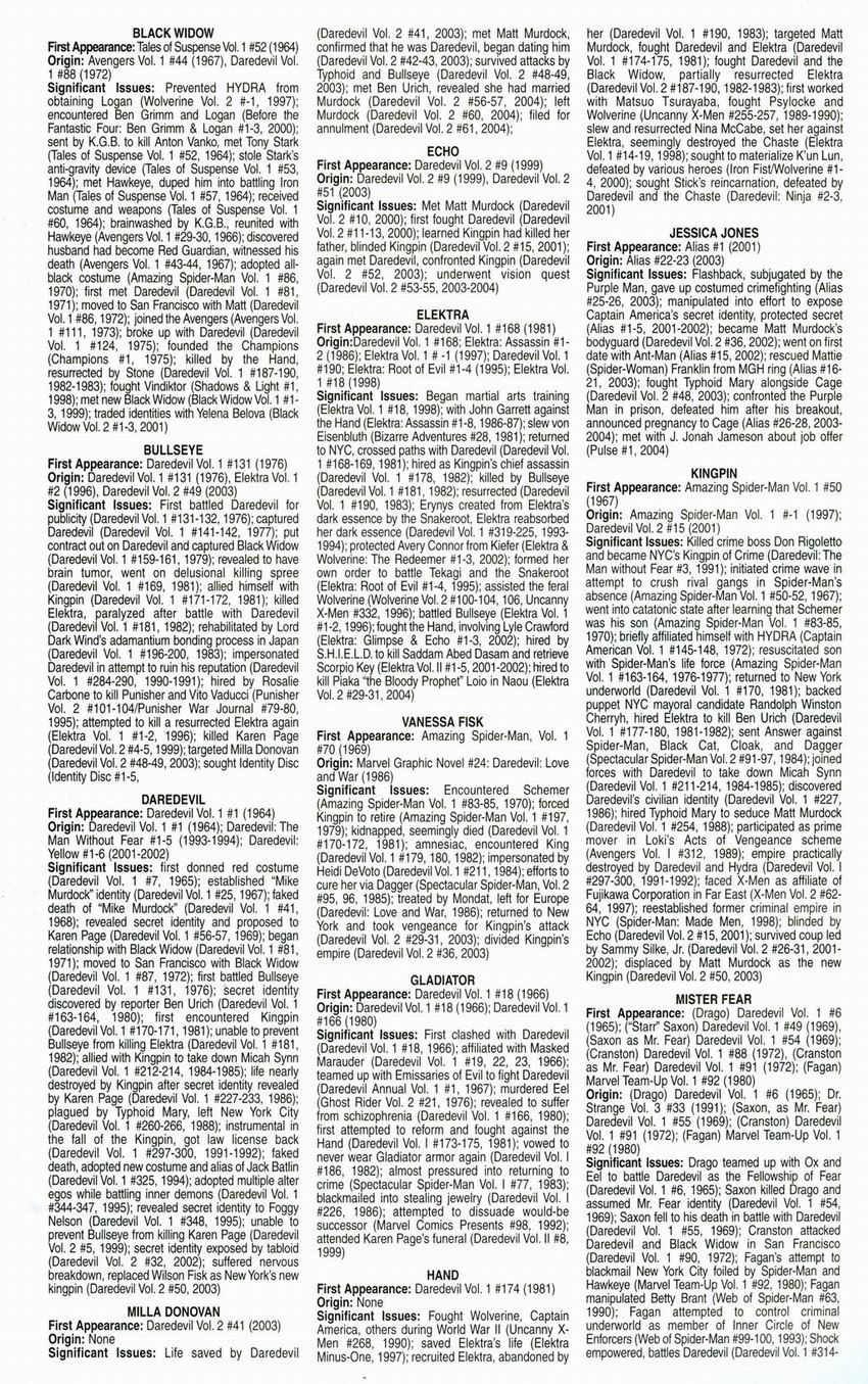 Read online Official Handbook of the Marvel Universe: Daredevil 2004 comic -  Issue # Full - 49