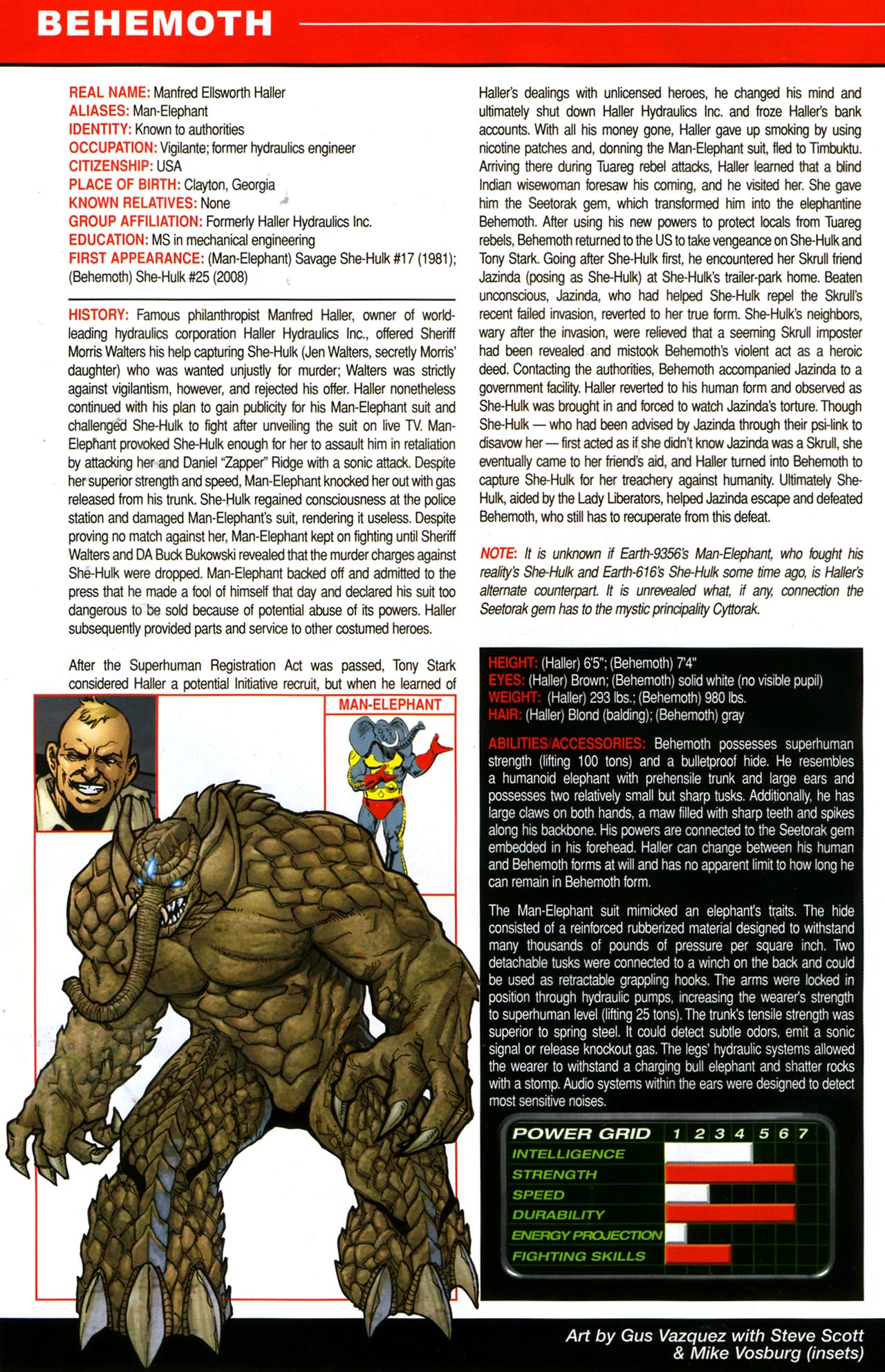 Read online Official Handbook of the Marvel Universe A To Z Update comic -  Issue #3 - 10