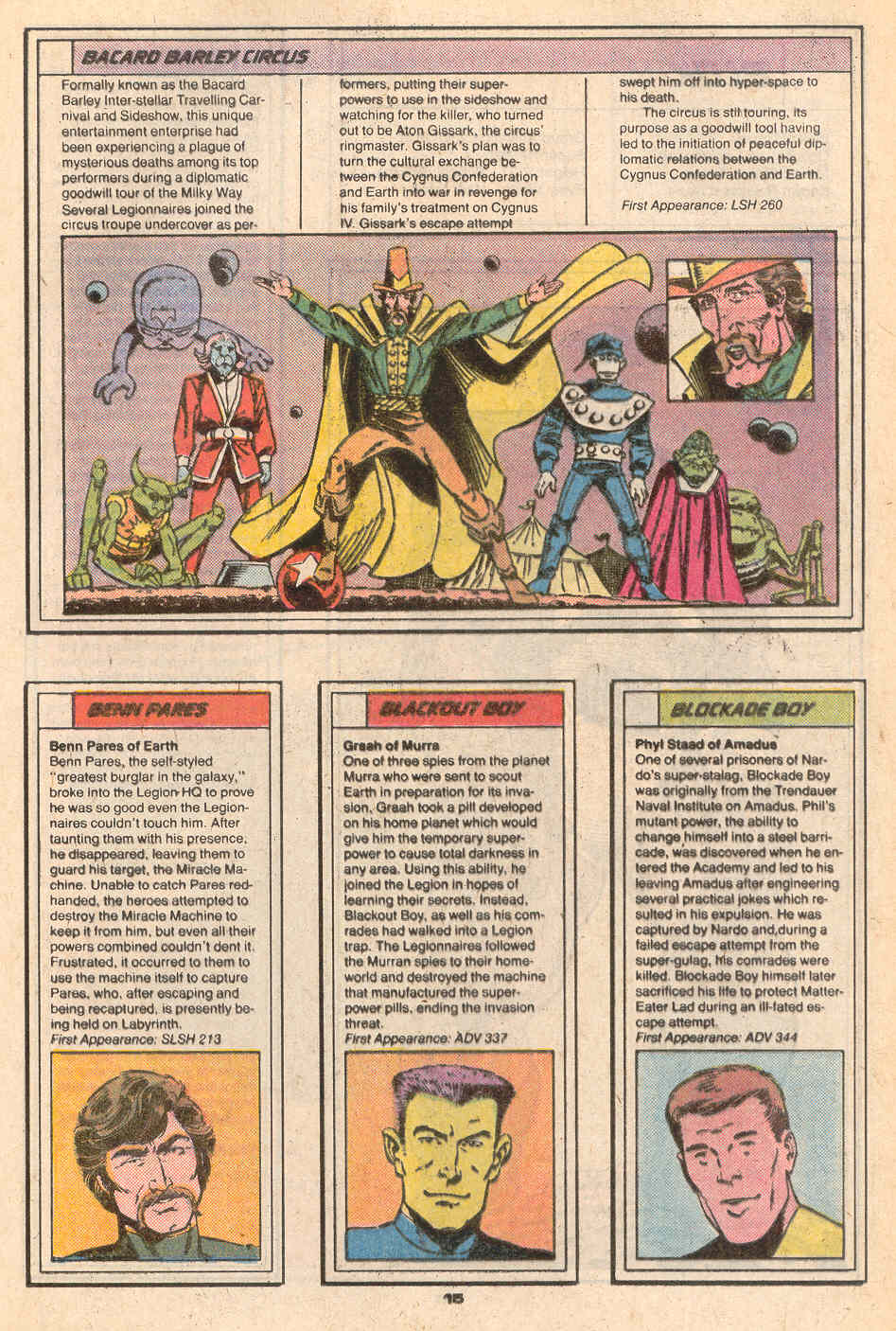 Read online Who's Who in the Legion of Super-Heroes comic -  Issue #1 - 17