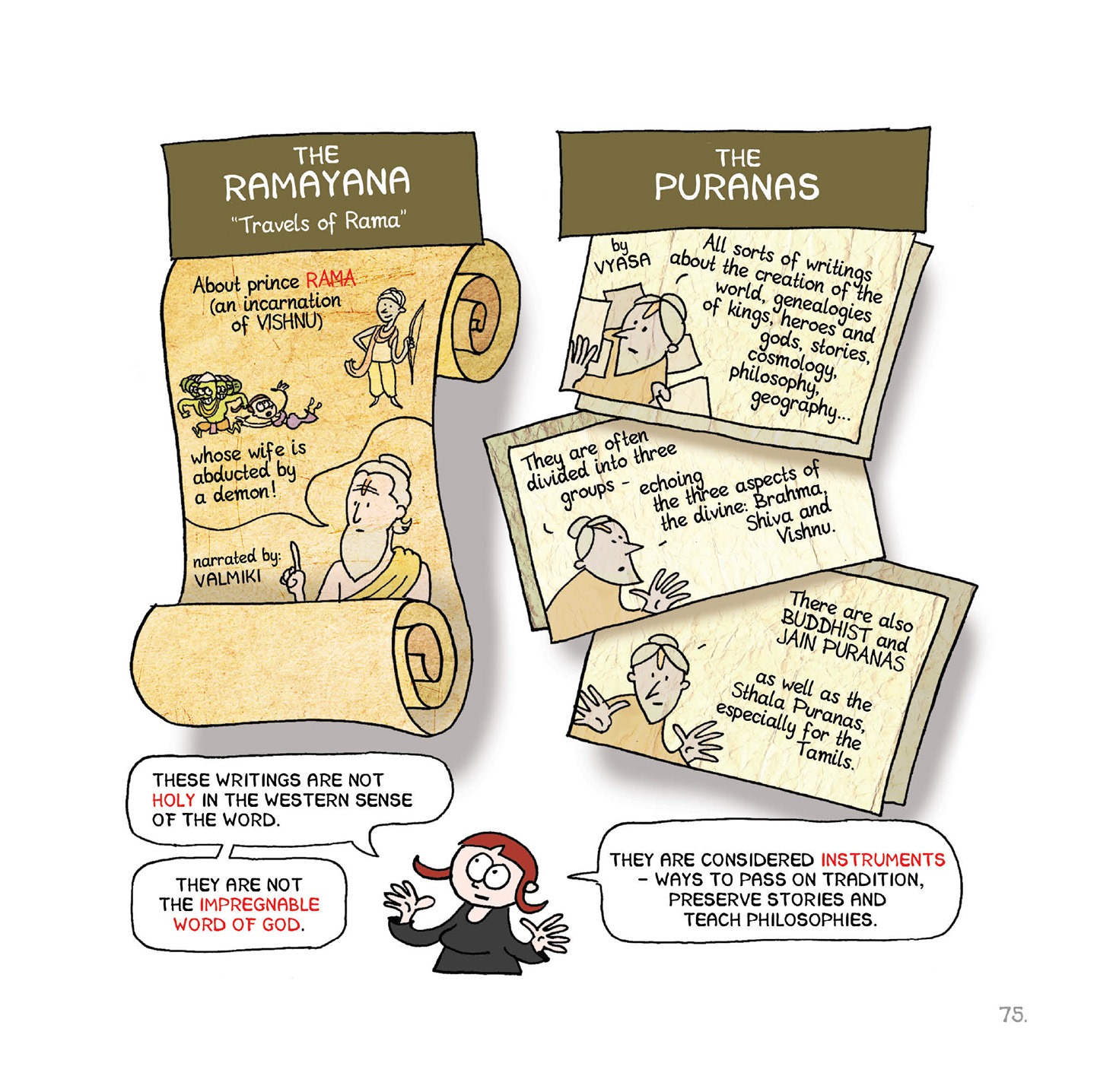 Read online Religion: A Discovery in Comics comic -  Issue # TPB - 76
