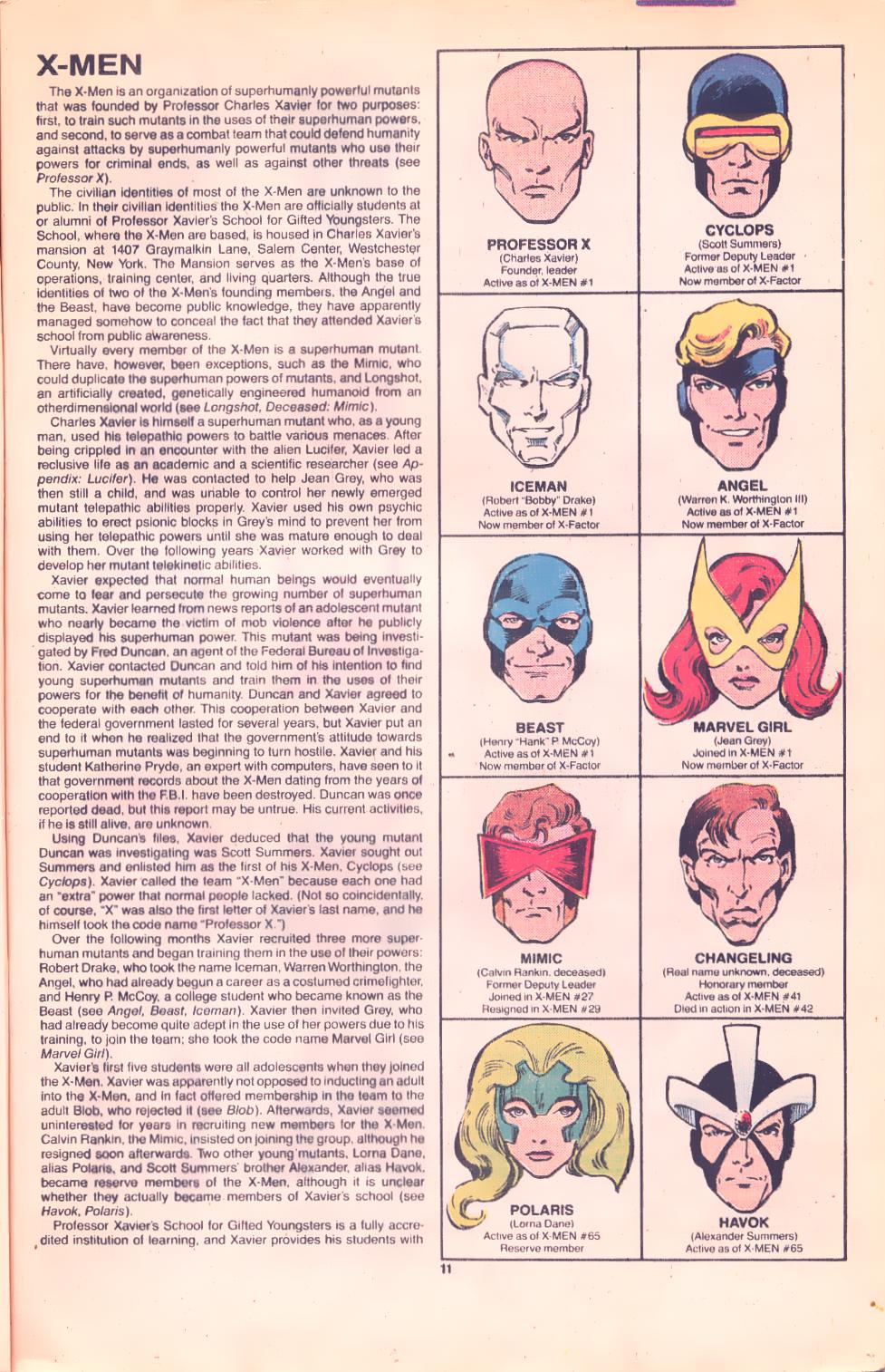 Read online The Official Handbook of the Marvel Universe Deluxe Edition comic -  Issue #15 - 13