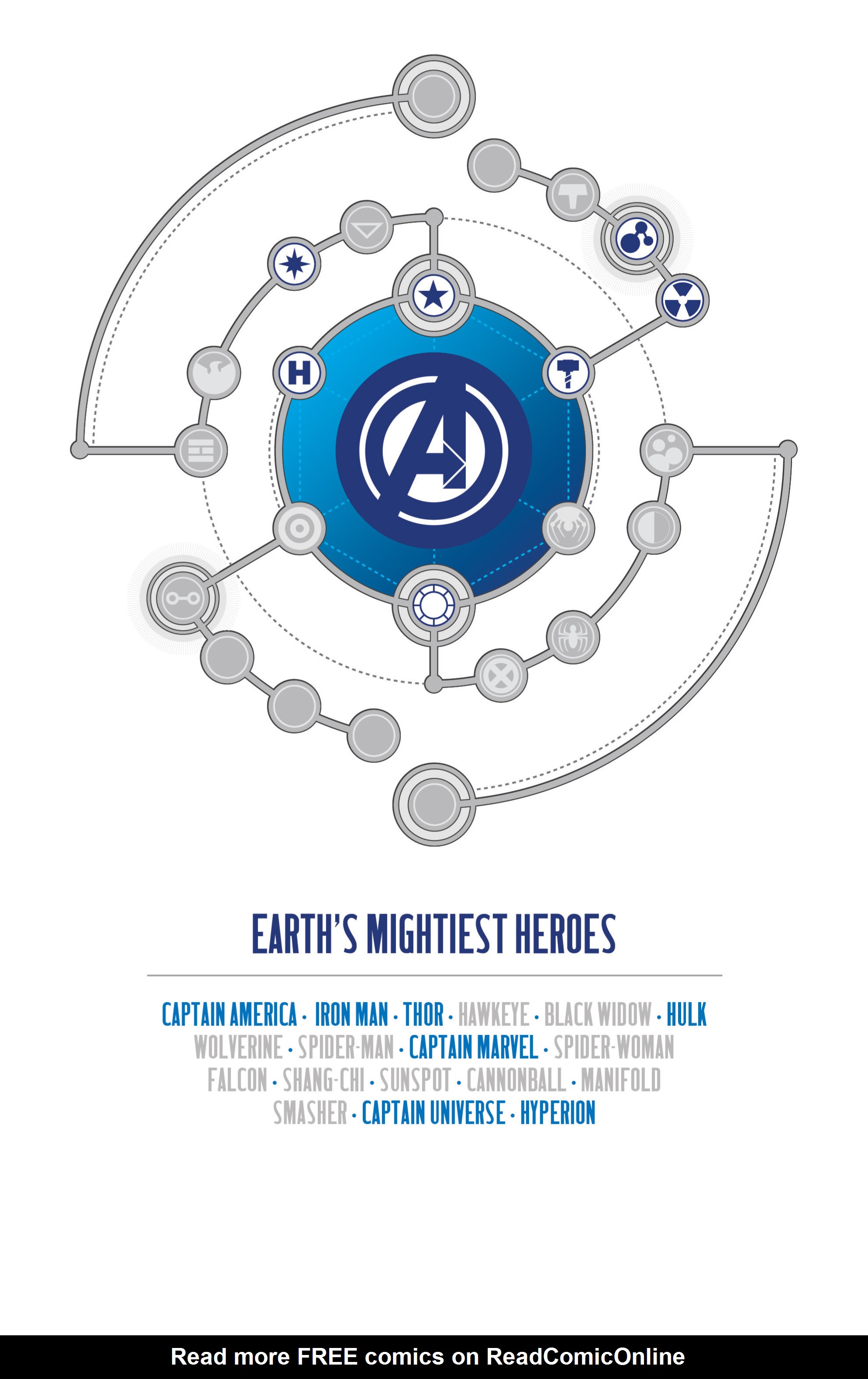 Read online Avengers by Jonathan Hickman Omnibus comic -  Issue # TPB 1 (Part 4) - 24
