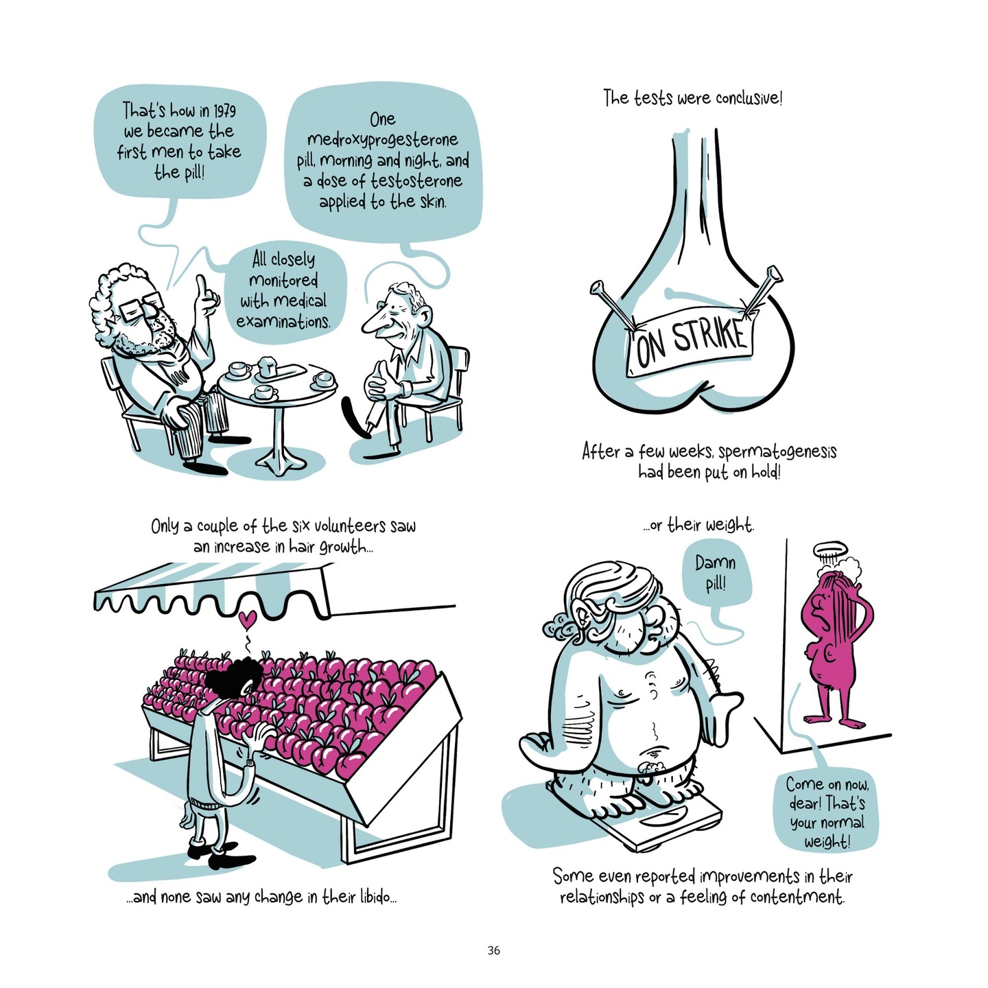 Read online Balls Up A Contraceptive Journey comic -  Issue # TPB - 36