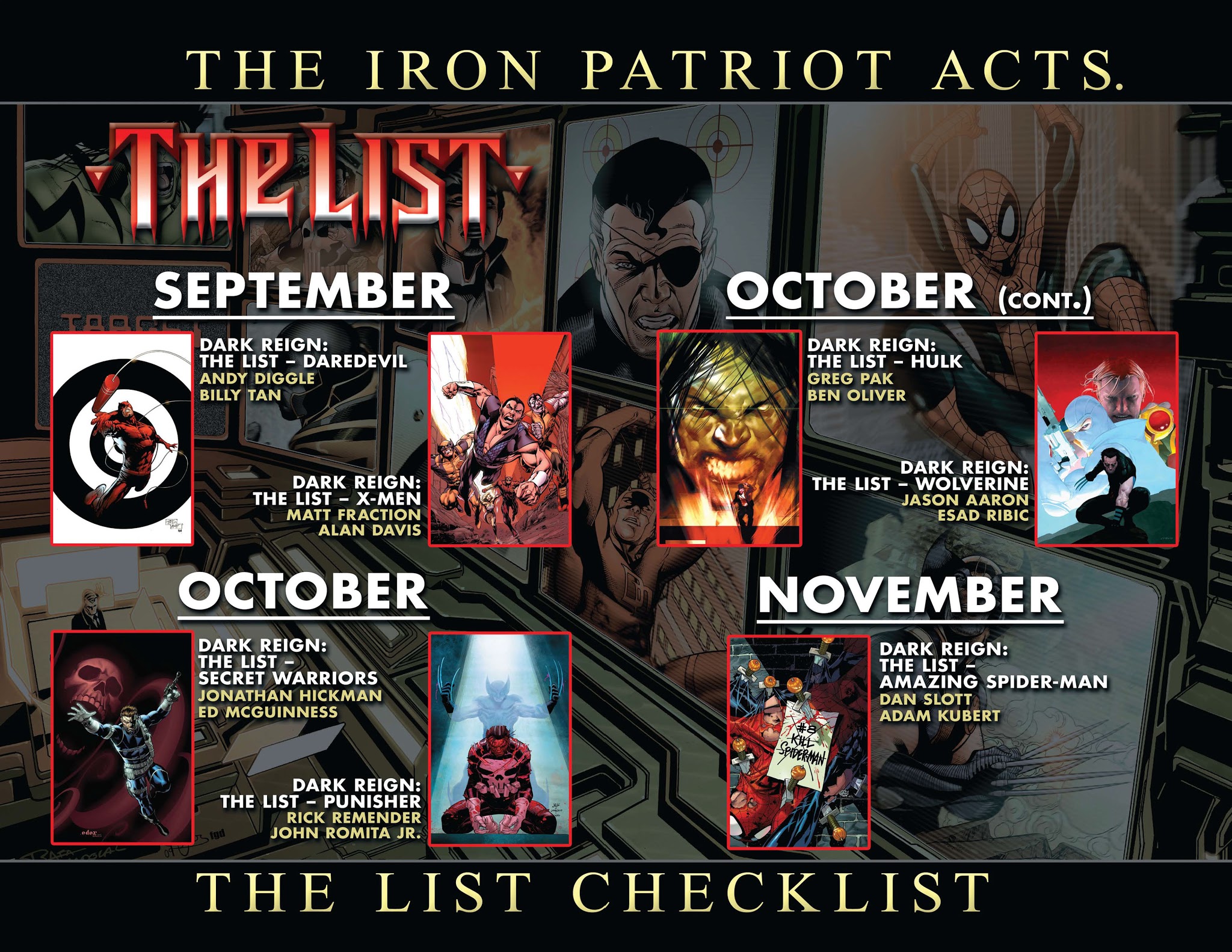 Read online Dark Reign: The List comic -  Issue # Issue Avengers - 23