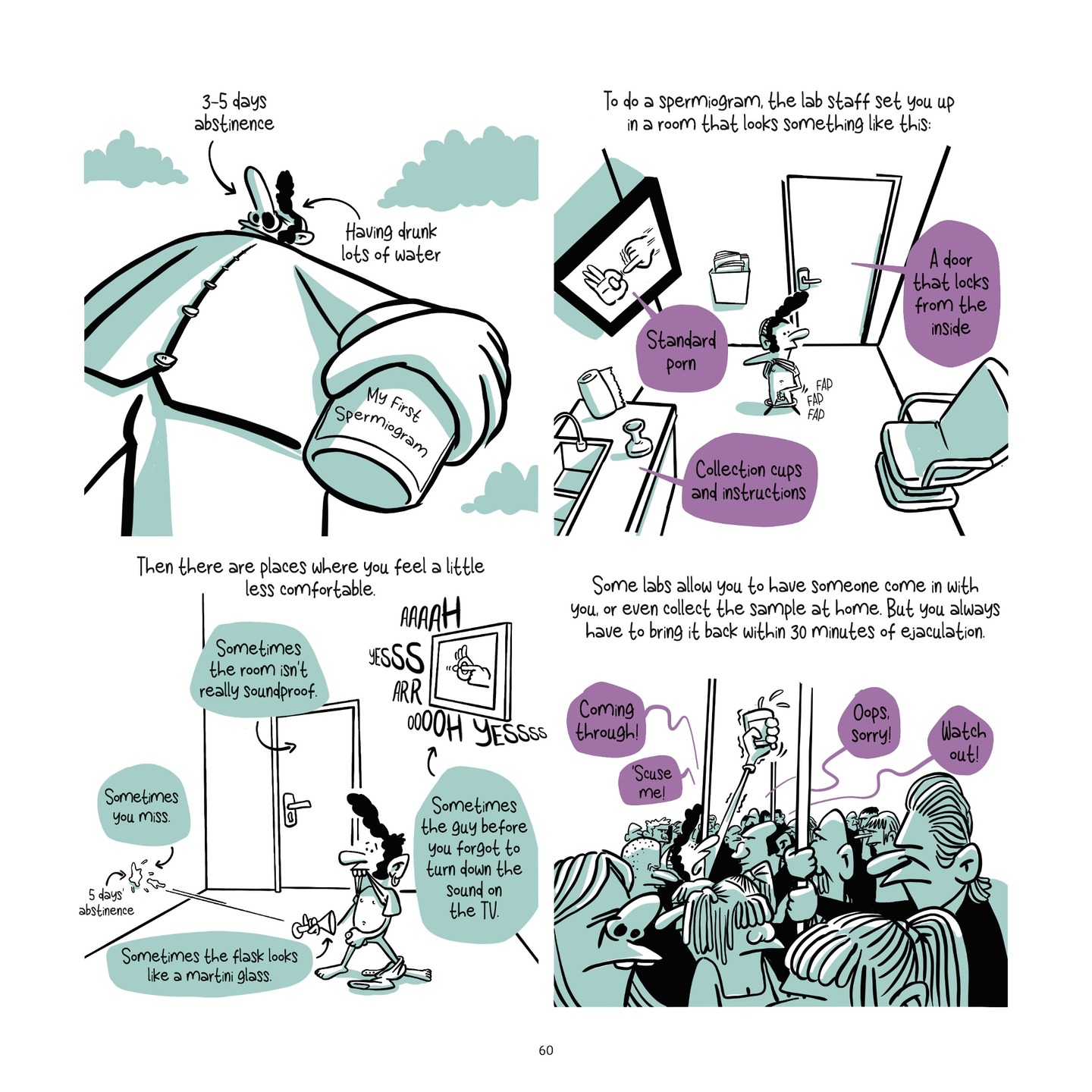 Read online Balls Up A Contraceptive Journey comic -  Issue # TPB - 59