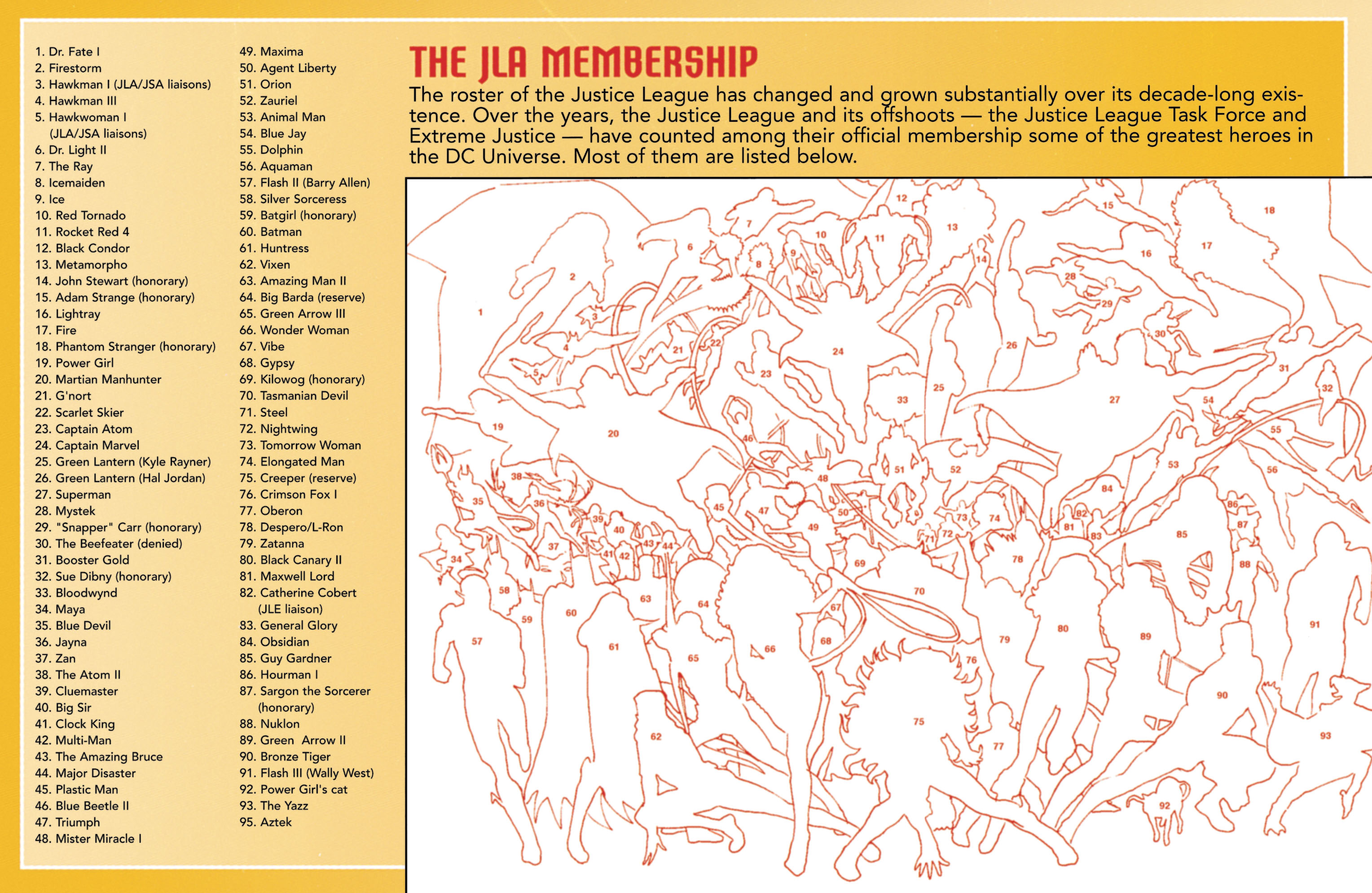 Read online JLA Secret Files comic -  Issue #1 - 52
