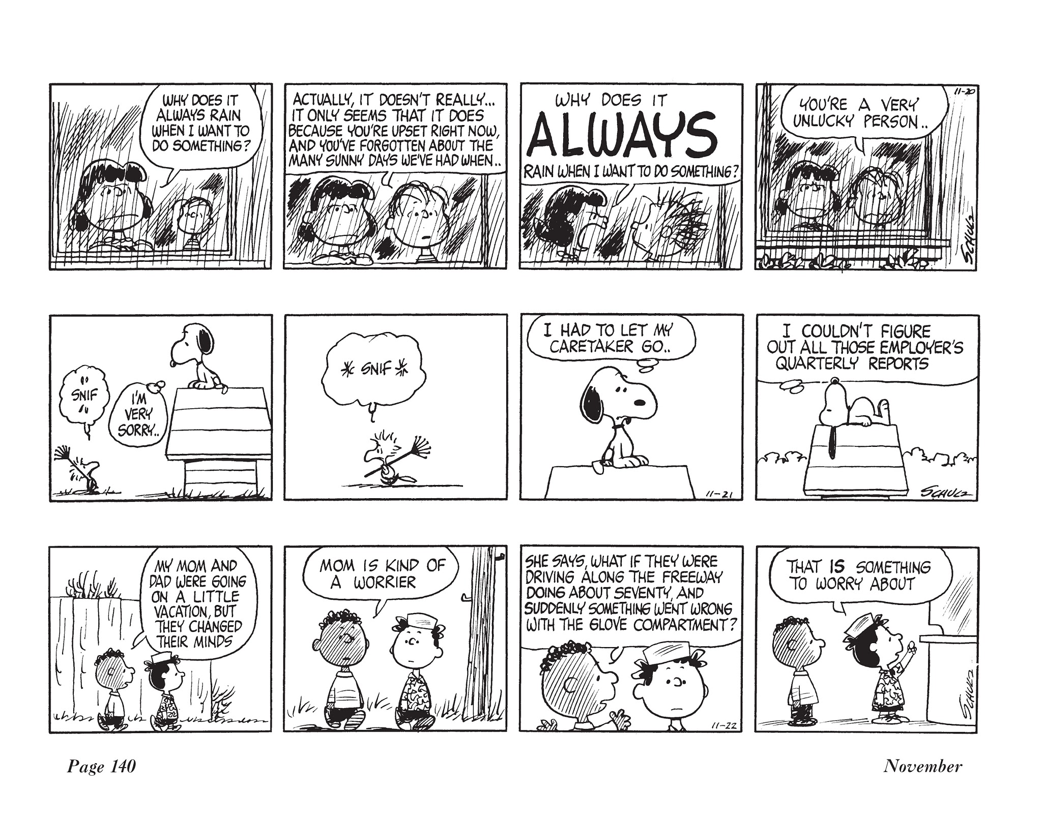 Read online The Complete Peanuts comic -  Issue # TPB 10 - 153
