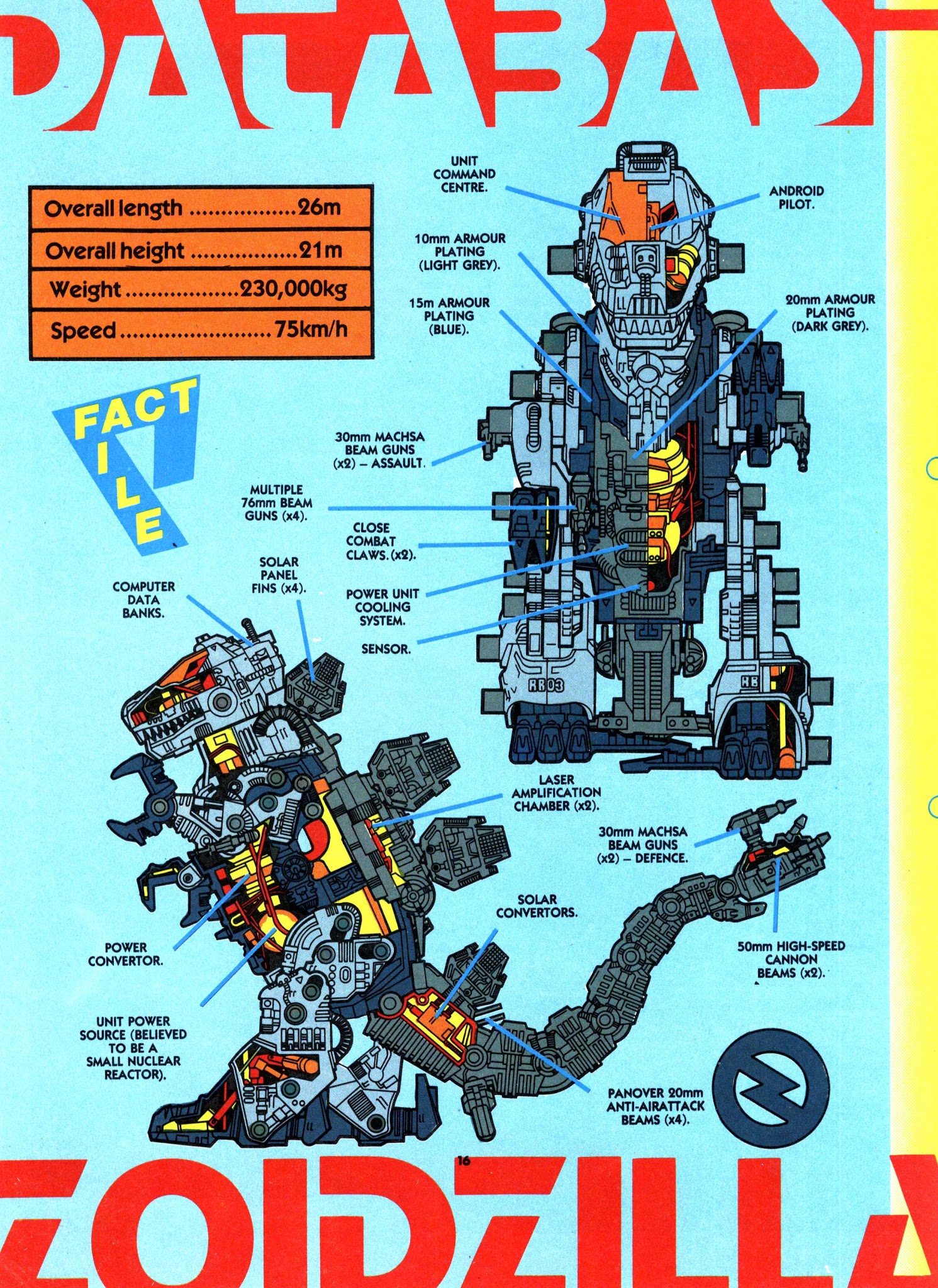 Read online Spider-Man and Zoids comic -  Issue #2 - 8