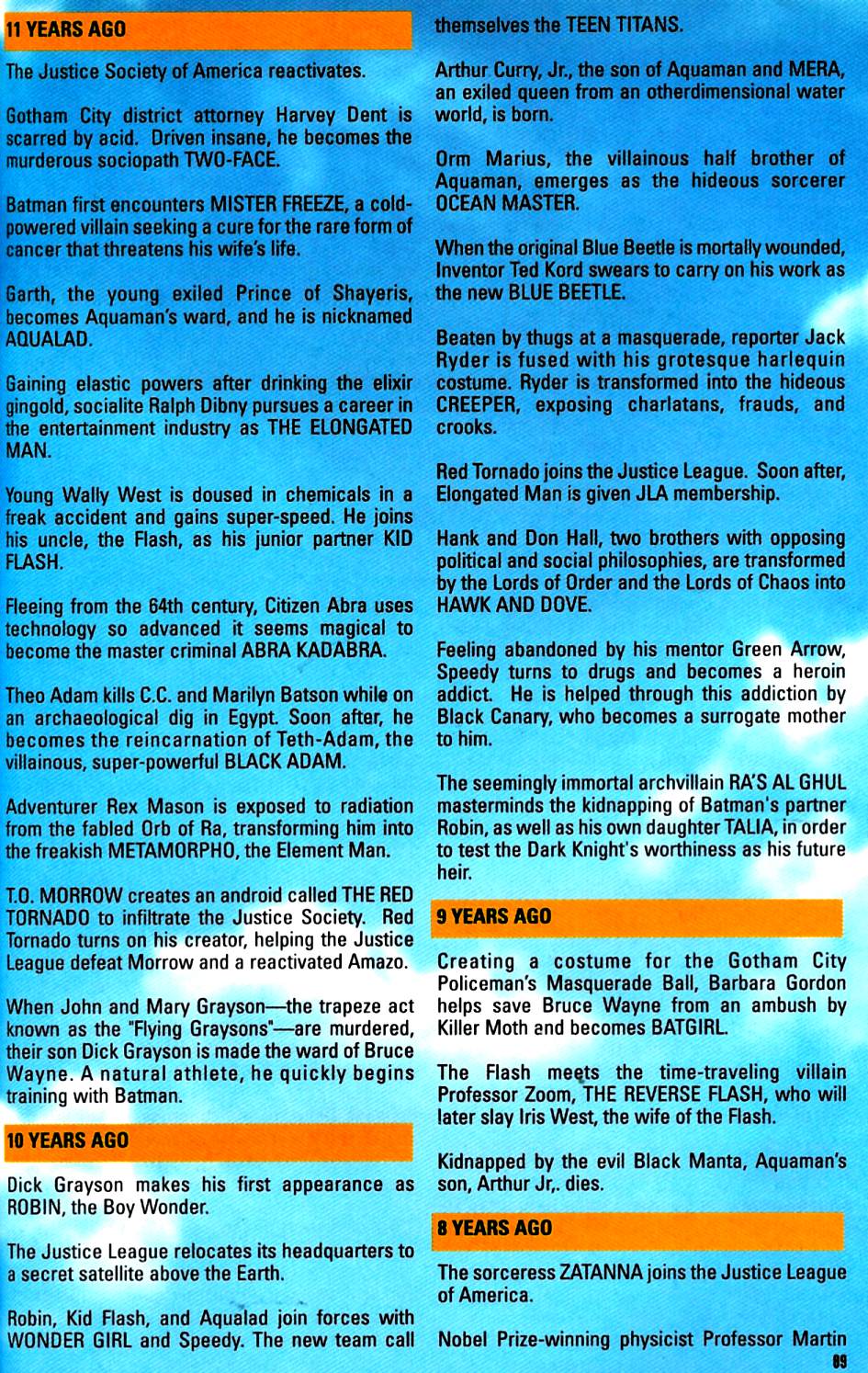 Read online Secret Files & Origins Guide to the DC Universe 2000 comic -  Issue #1 - 76