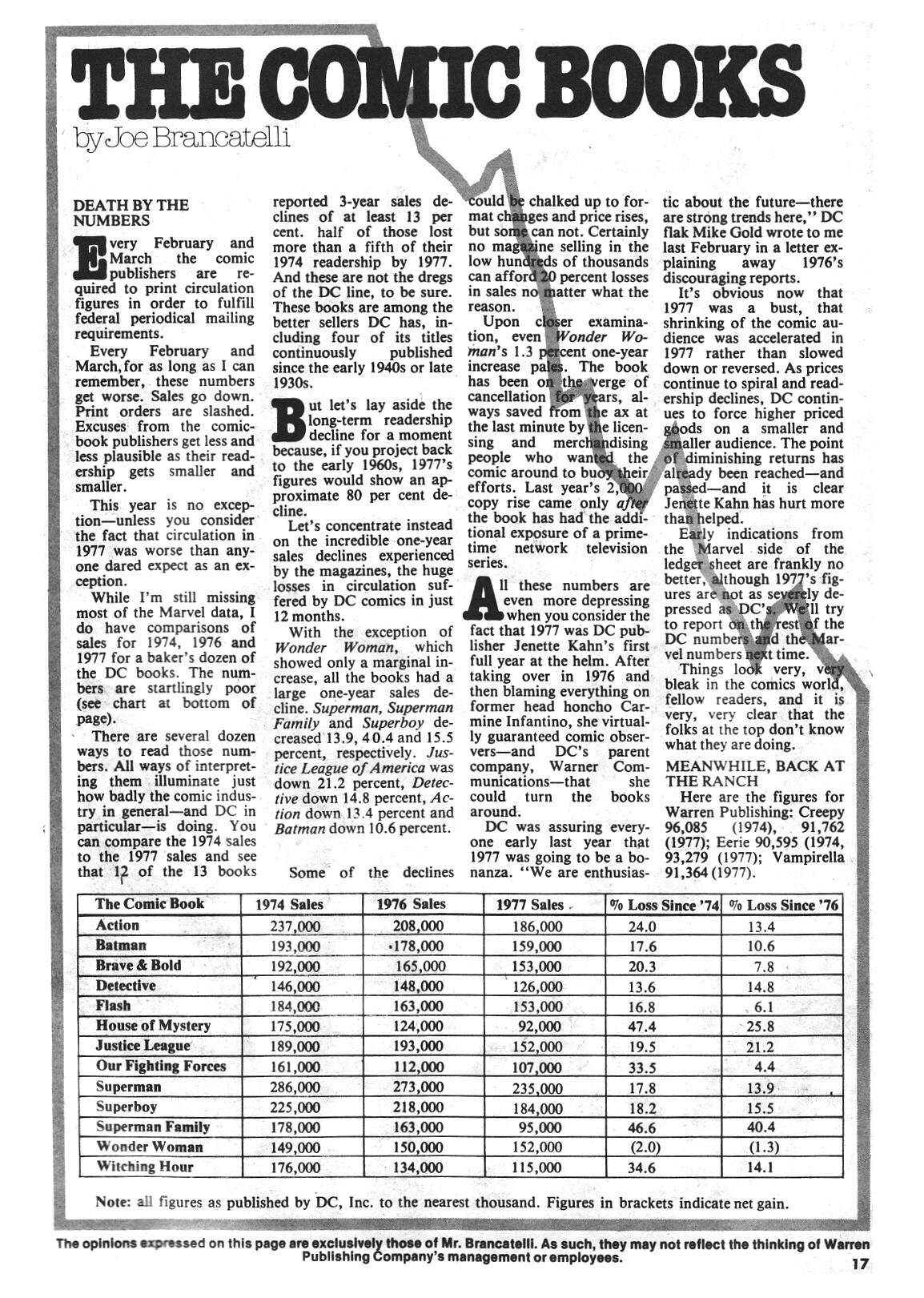 Read online Vampirella (1969) comic -  Issue #72 - 17