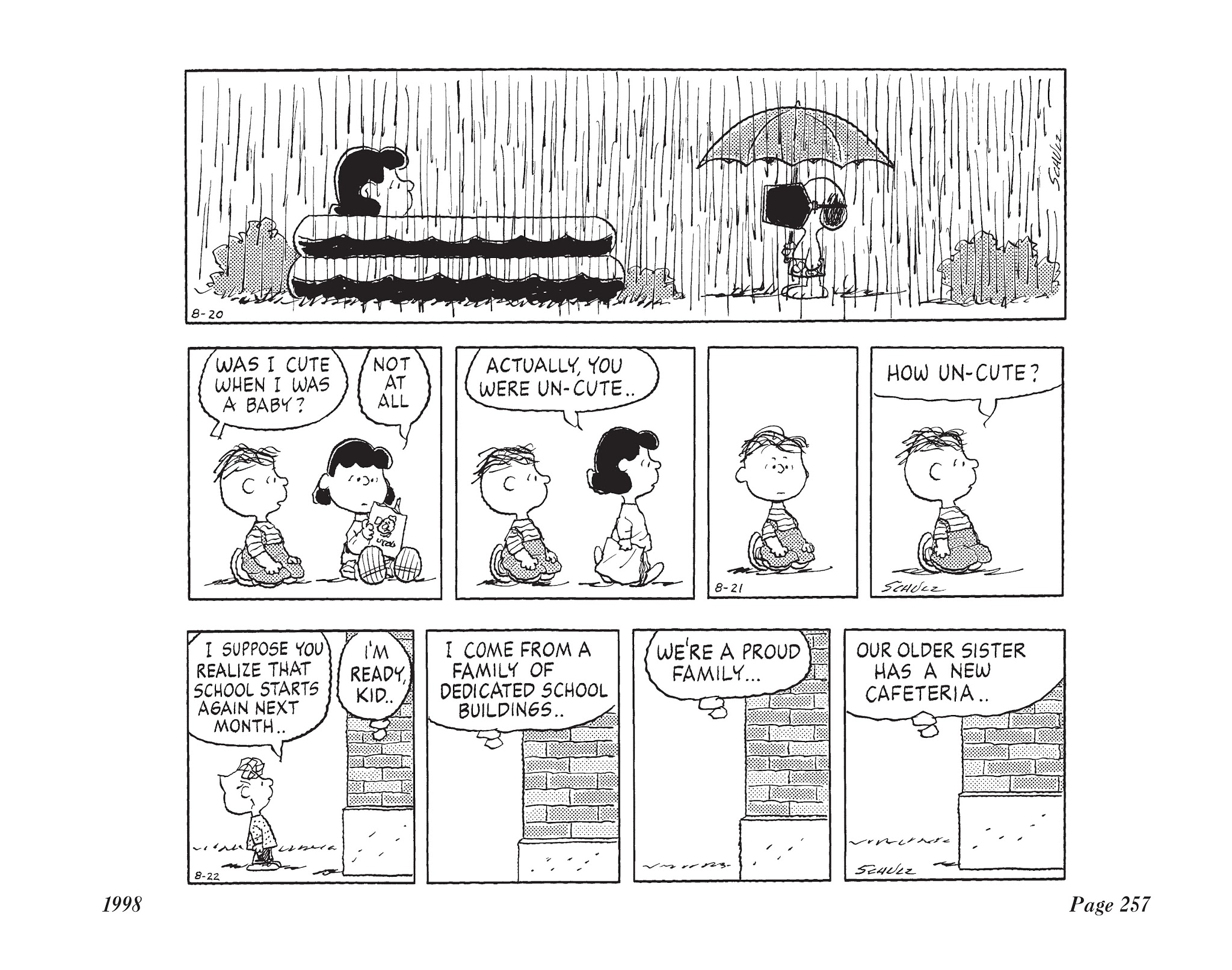 Read online The Complete Peanuts comic -  Issue # TPB 24 - 270
