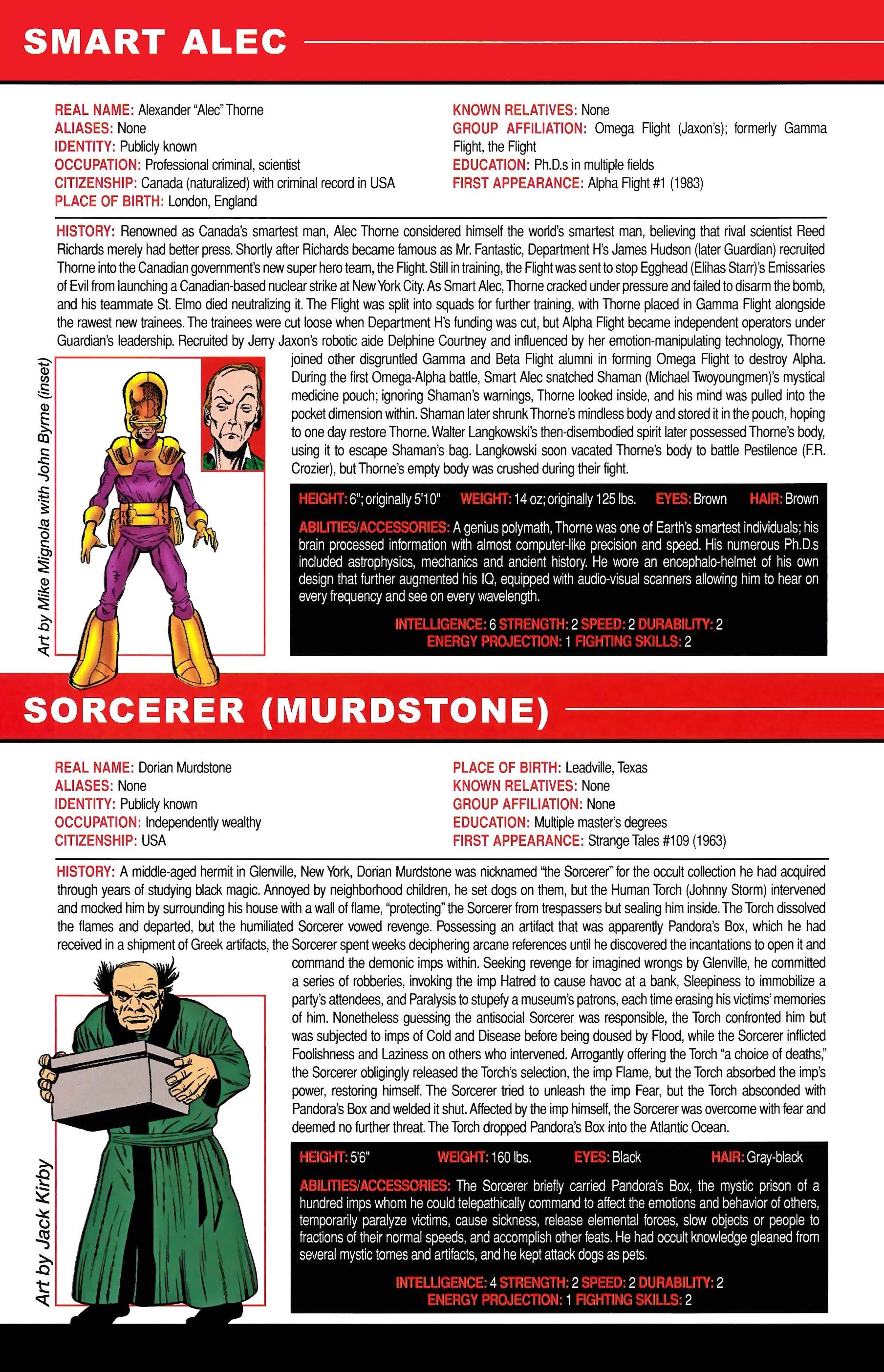 Read online Official Handbook of the Marvel Universe A to Z comic -  Issue # TPB 11 (Part 2) - 104