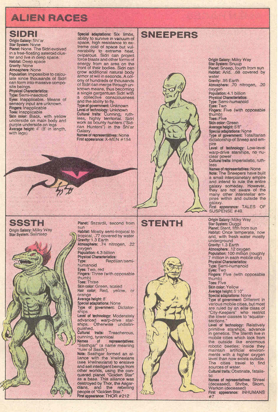 Read online The Official Handbook of the Marvel Universe comic -  Issue #10 - 32