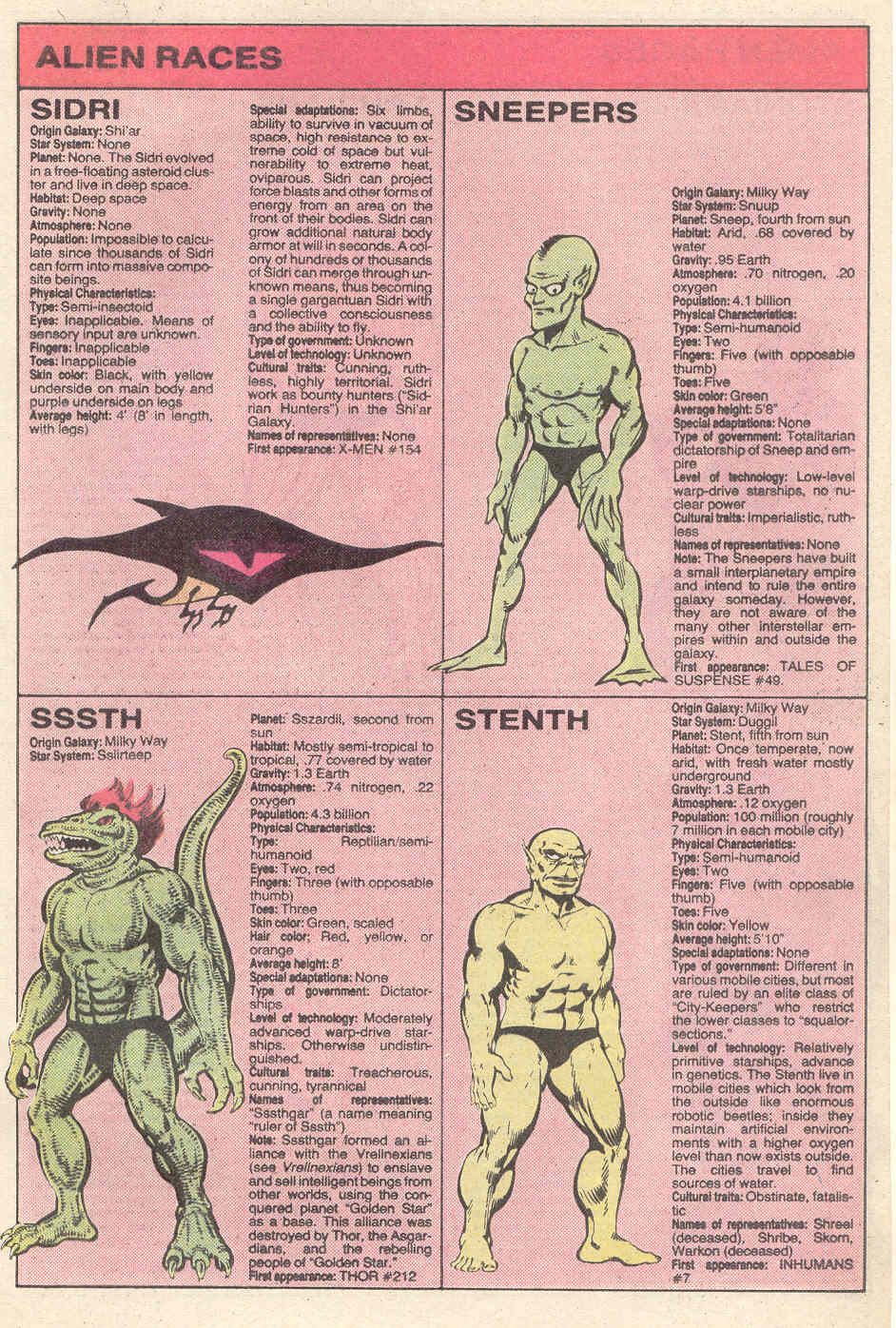 The Official Handbook of the Marvel Universe issue 10 - Page 32