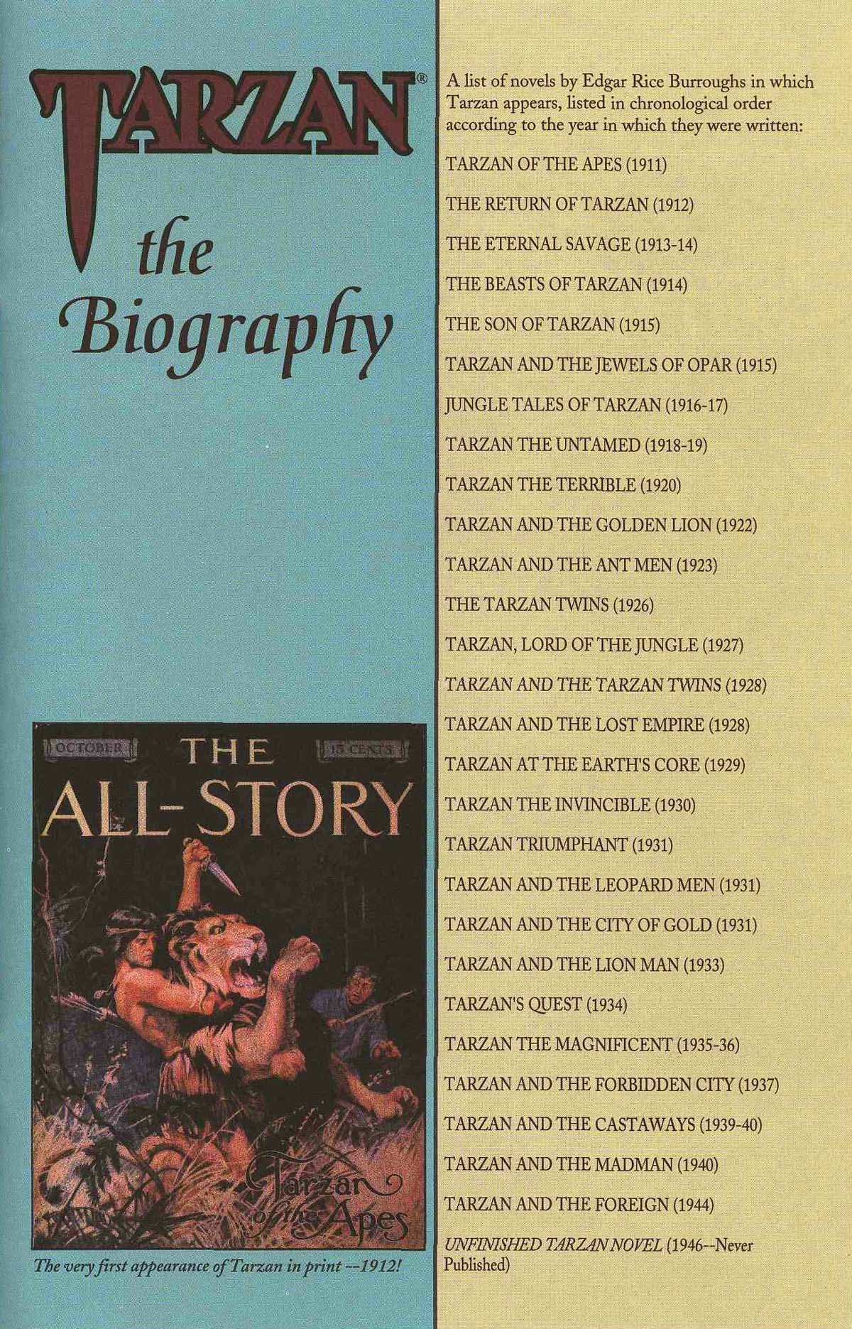 Read online Tarzan: Love, Lies and the Lost City comic -  Issue #2 - 29