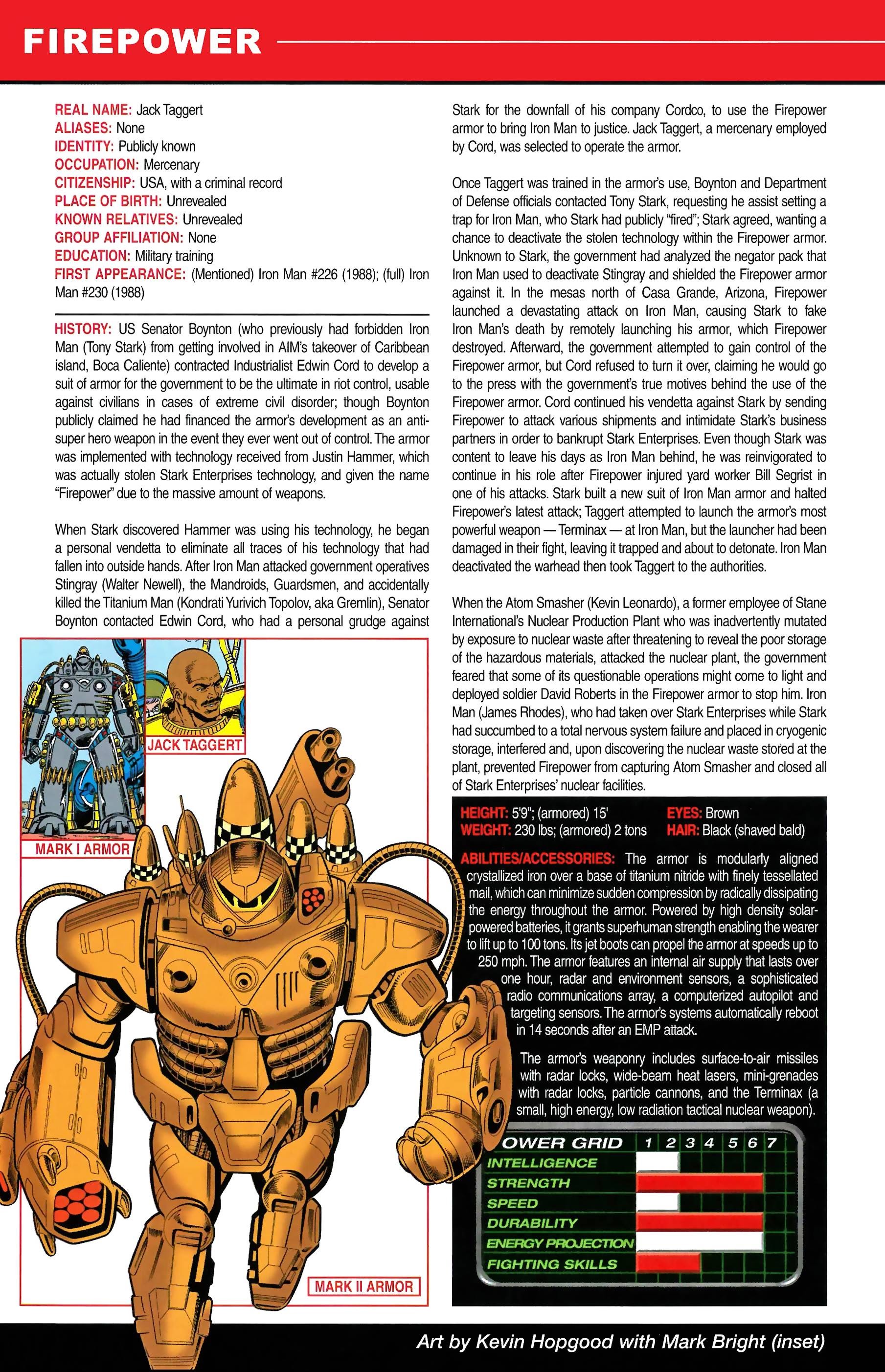 Read online Official Handbook of the Marvel Universe A to Z comic -  Issue # TPB 4 (Part 1) - 78