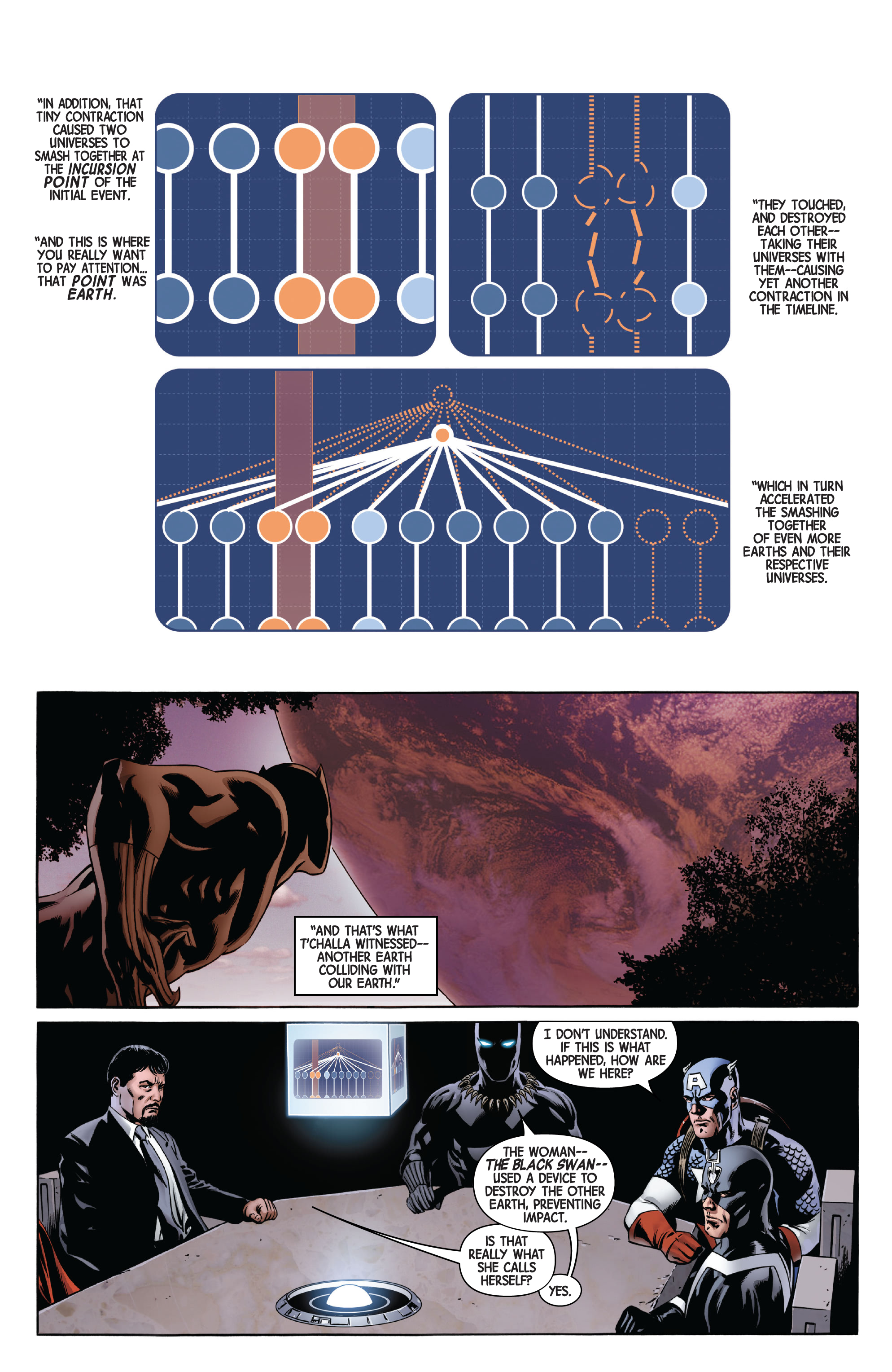 Read online Avengers by Jonathan Hickman: The Complete Collection comic -  Issue # TPB 1 (Part 2) - 11
