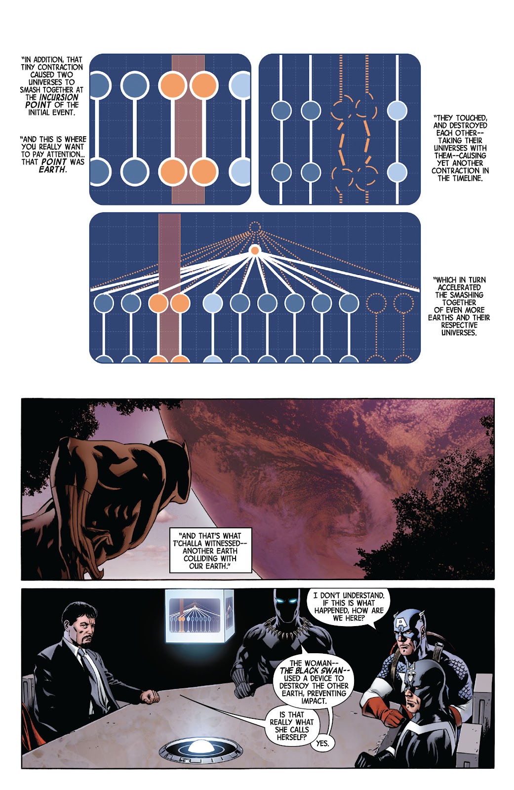 Avengers by Jonathan Hickman: The Complete Collection issue TPB 1 (Part 2) - Page 11