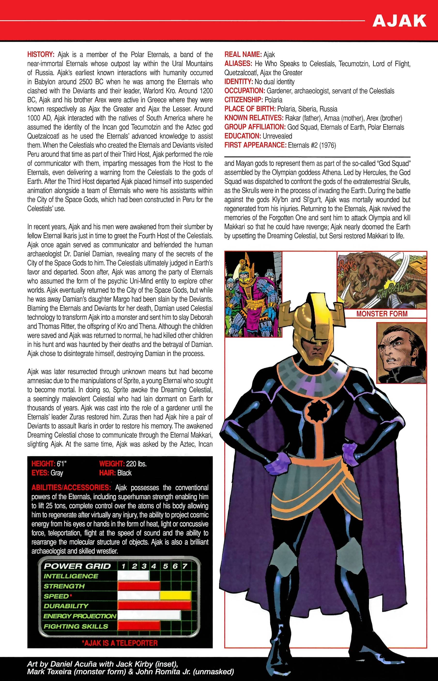 Read online Official Handbook of the Marvel Universe A to Z comic -  Issue # TPB 14 (Part 1) - 35