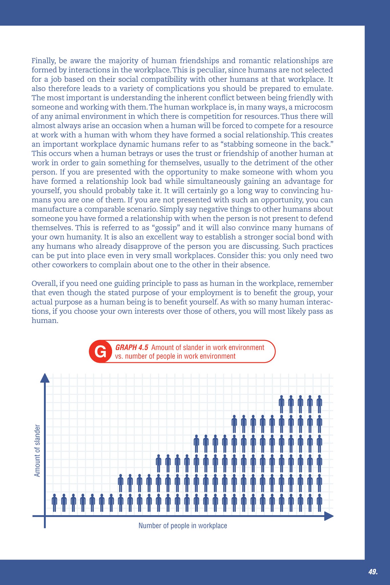 Read online How to Pass as Human comic -  Issue # TPB (Part 1) - 47