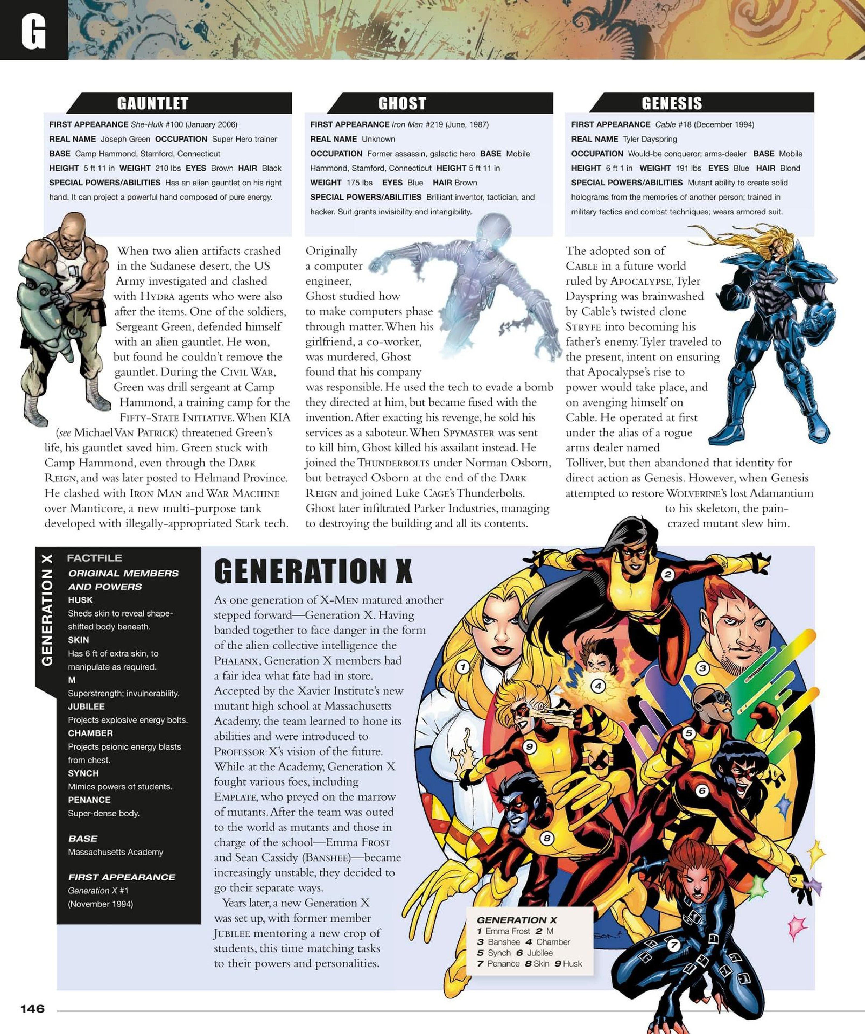 Read online Marvel Encyclopedia, New Edition comic -  Issue # TPB (Part 2) - 49