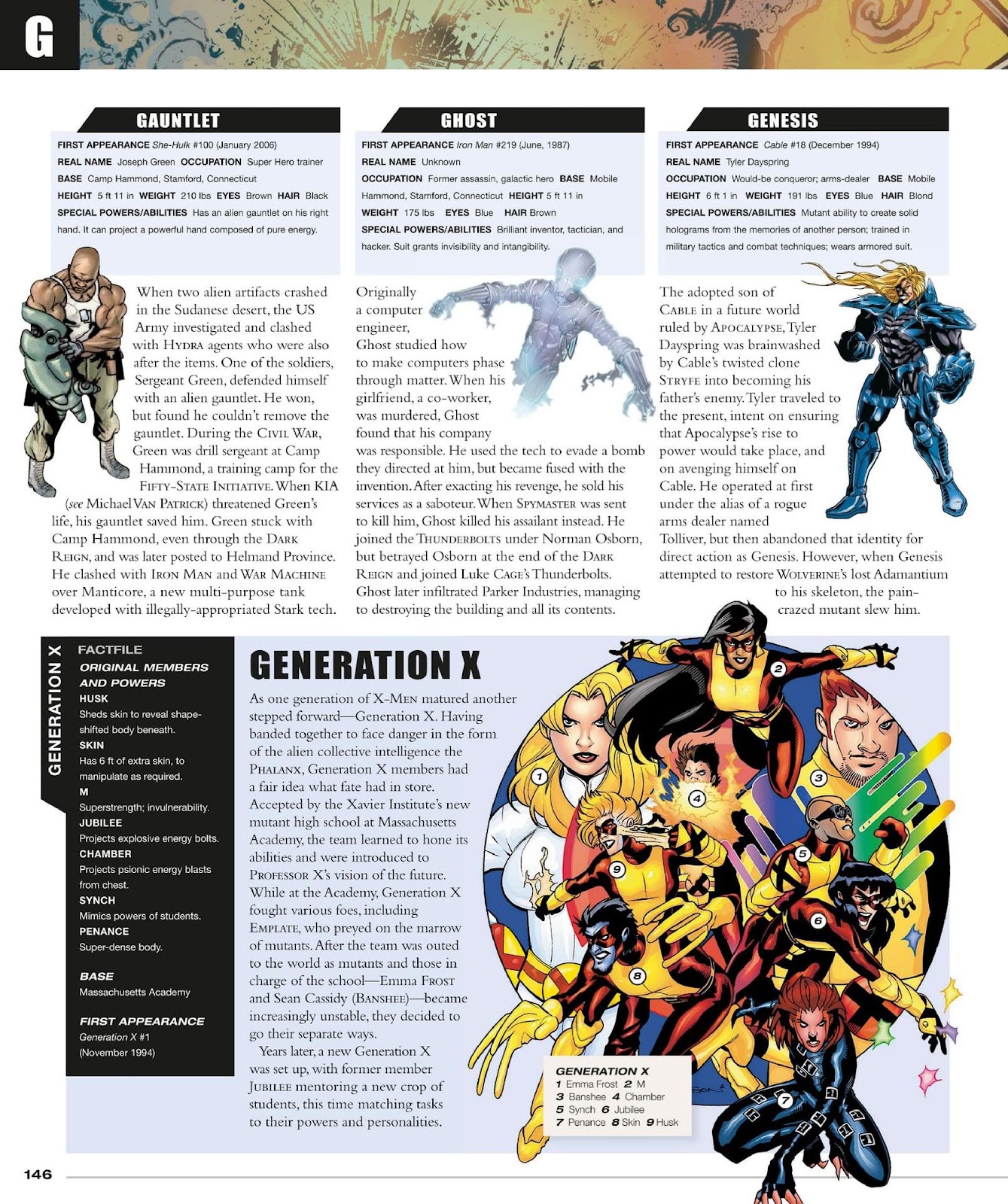 Marvel Encyclopedia, New Edition issue TPB (Part 2) - Page 49