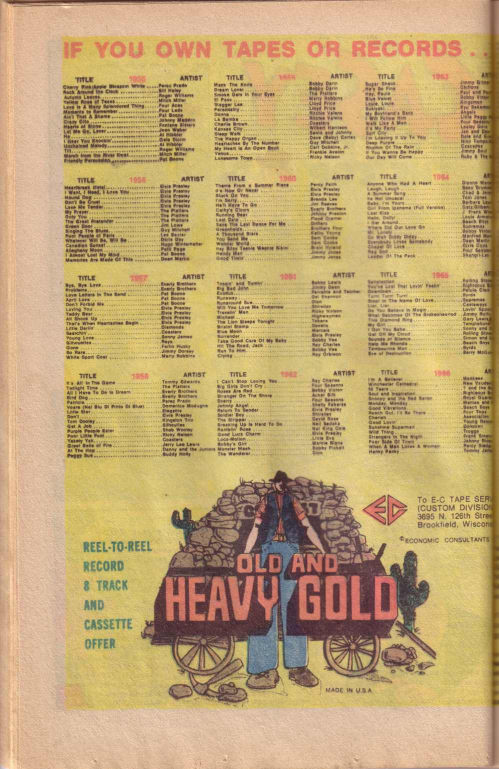 Read online Batman (1940) comic -  Issue #257 - 46