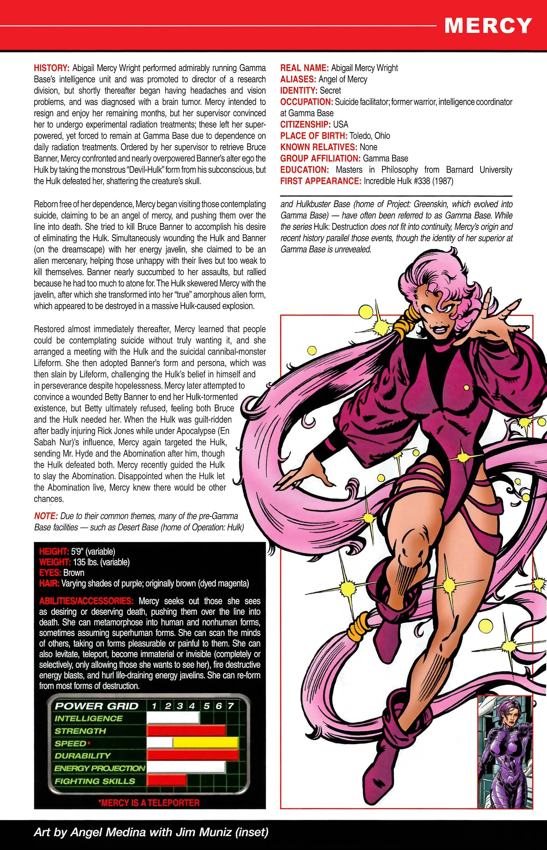 Read online Official Handbook of the Marvel Universe A to Z comic -  Issue # TPB 7 (Part 2) - 19