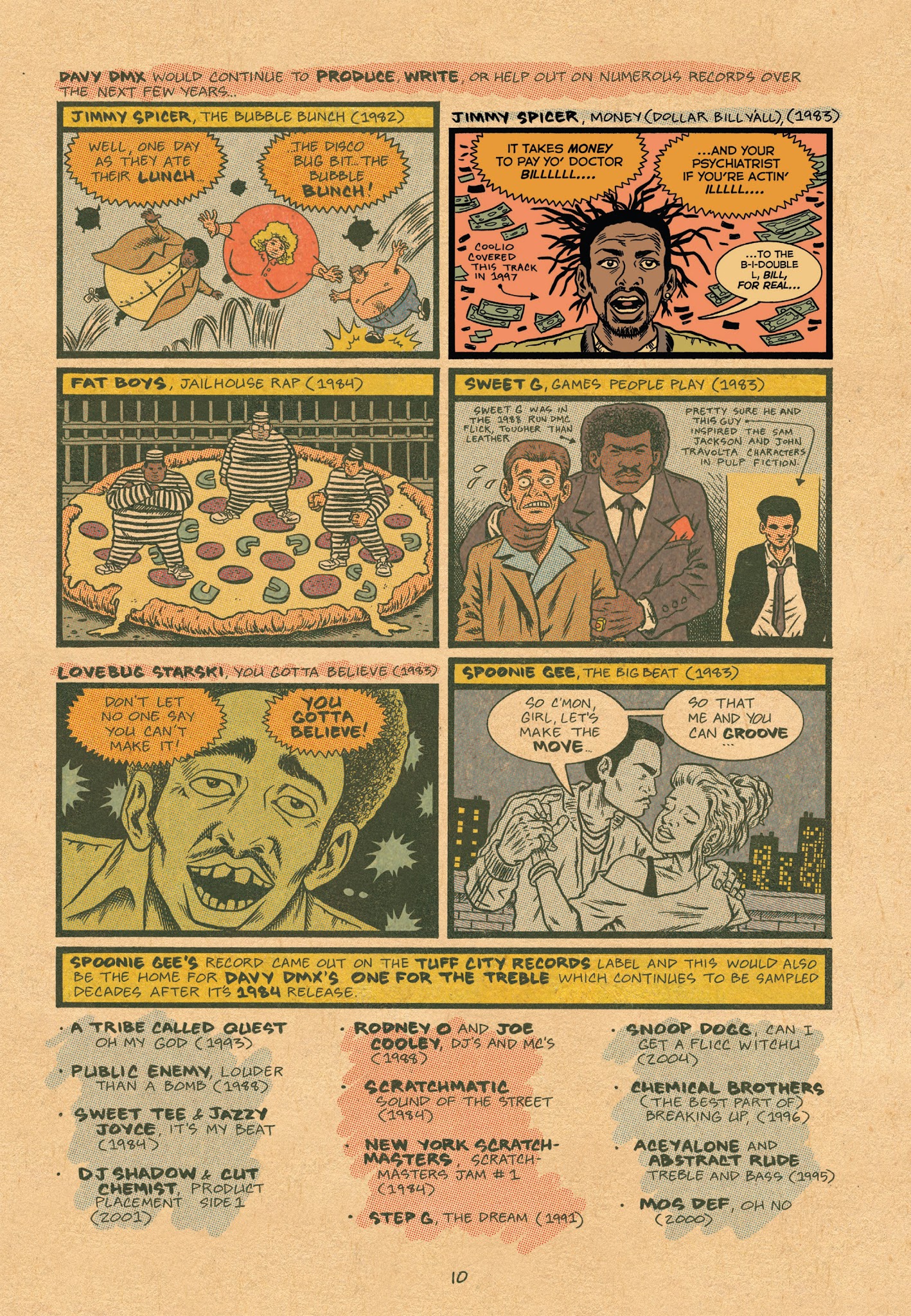 Read online Hip Hop Family Tree (2013) comic -  Issue # TPB 4 - 11