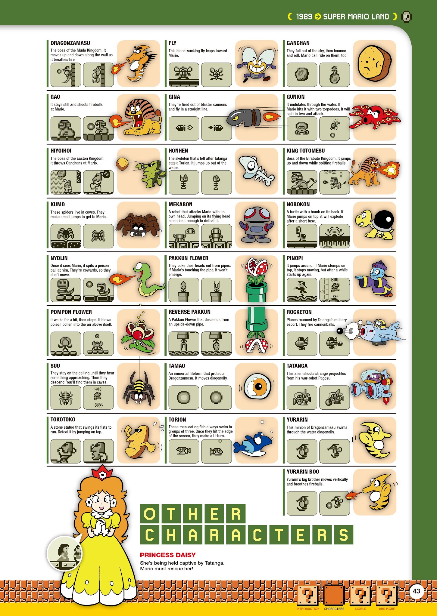 Read online Super Mario Bros. Encyclopedia: The Official Guide to the First 30 Years comic -  Issue # TPB (Part 1) - 44