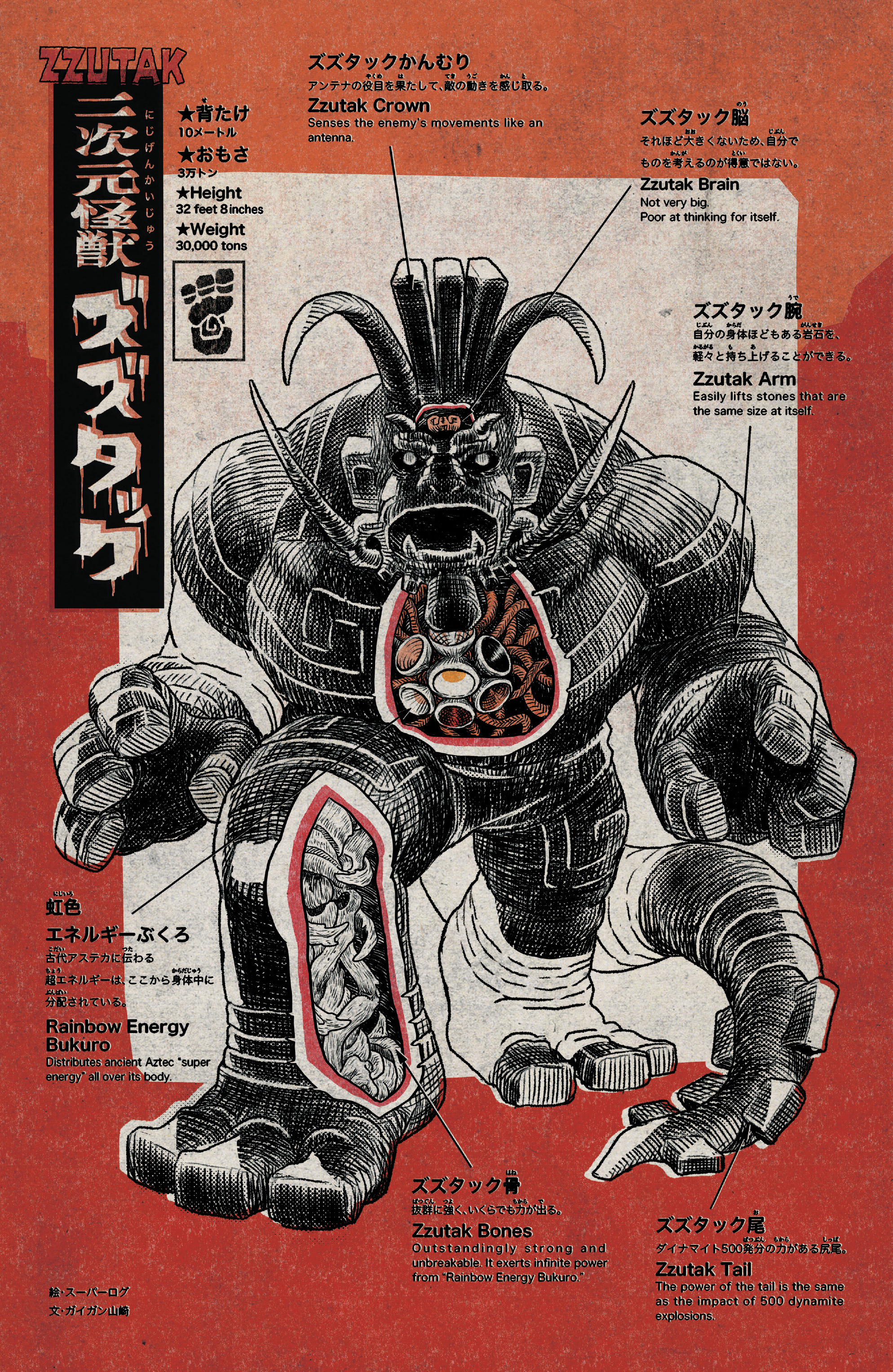 Read online Marvel Monsters comic -  Issue # Full - 20