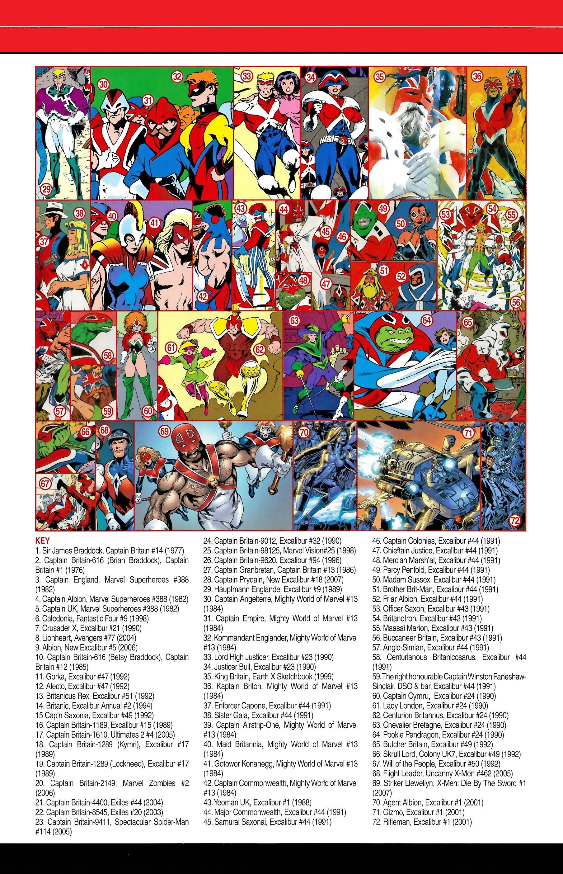 Read online Official Handbook of the Marvel Universe A to Z comic -  Issue # TPB 2 (Part 2) - 103