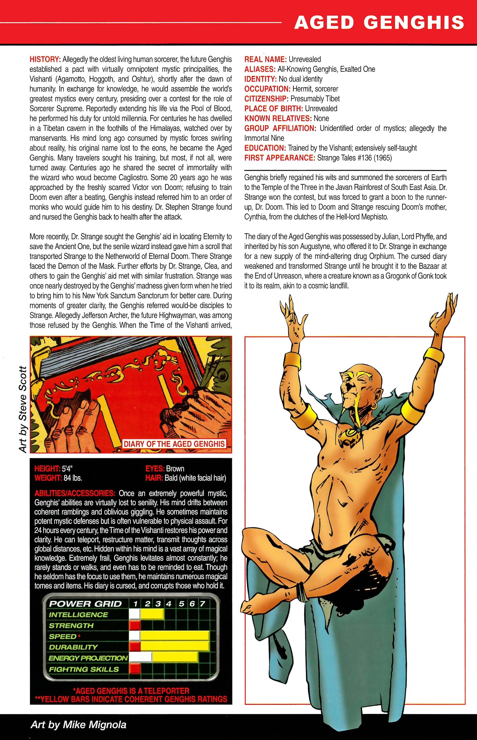 Read online Official Handbook of the Marvel Universe A to Z comic -  Issue # TPB 1 (Part 1) - 31