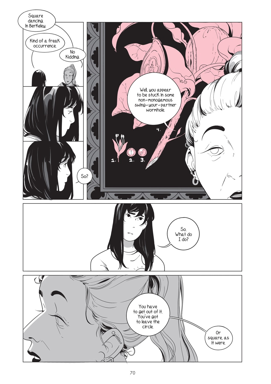 Laura Dean Keeps Breaking Up with Me issue TPB (Part 1) - Page 74