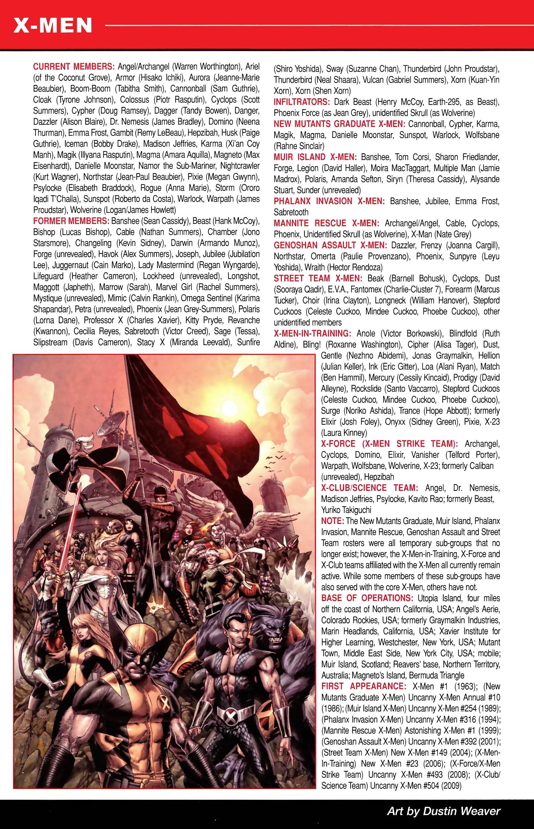 Read online Official Handbook of the Marvel Universe A to Z comic -  Issue # TPB 13 (Part 2) - 84