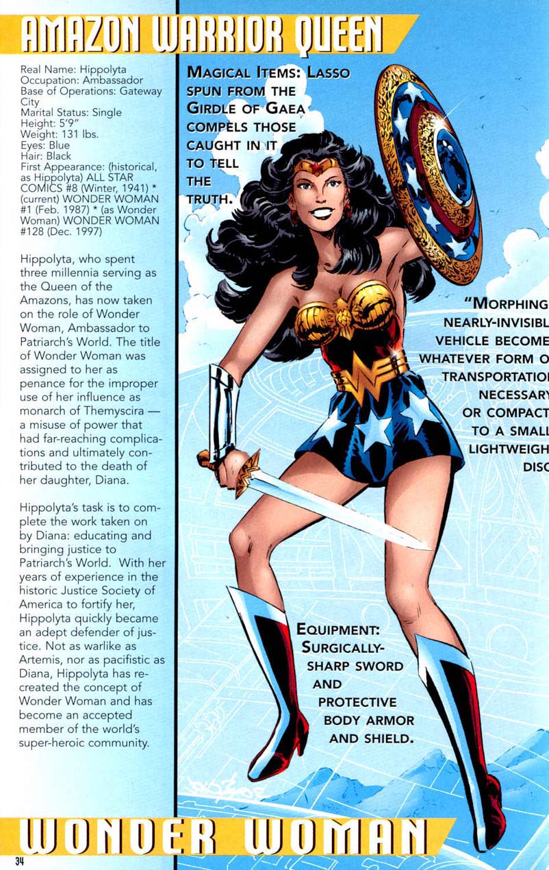 Read online Wonder Woman Secret Files comic -  Issue #1 - 25
