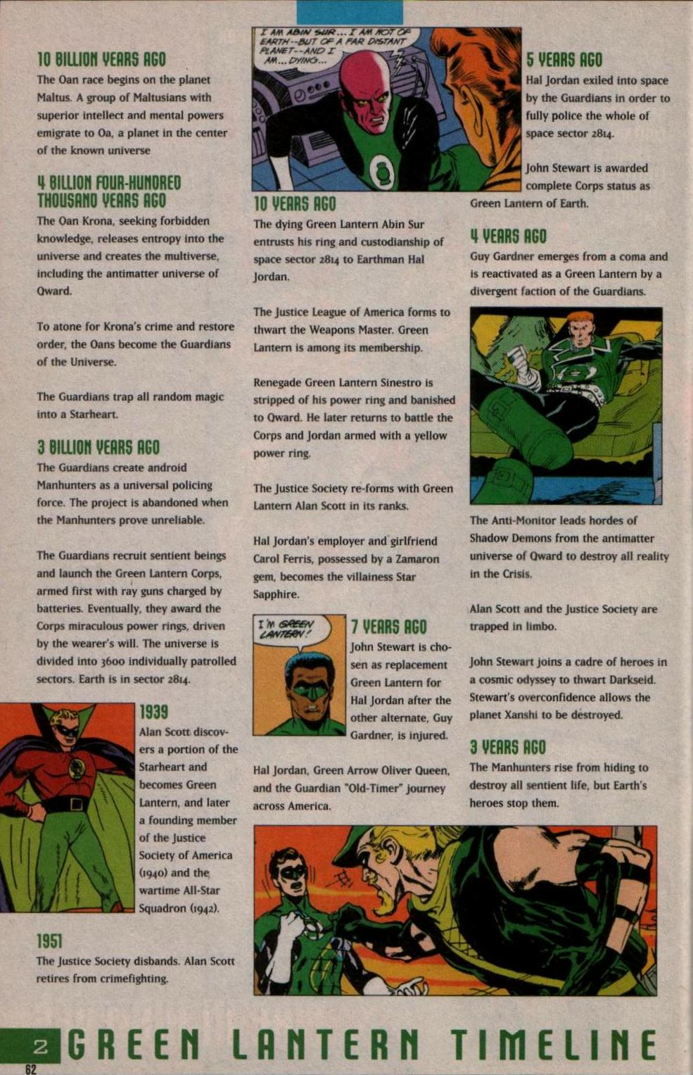 Read online Green Lantern Secret Files comic -  Issue #1 - 58