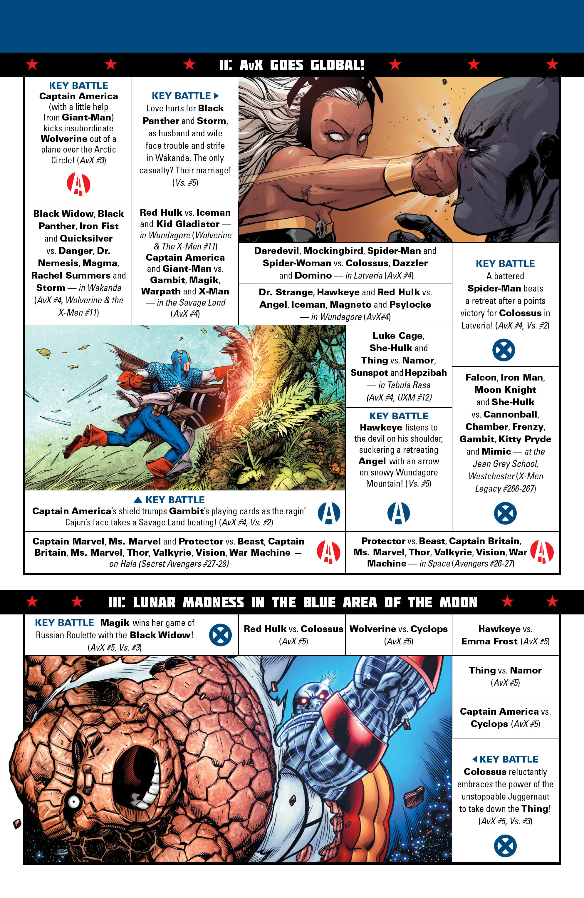 Read online Avengers vs. X-Men Omnibus comic -  Issue # TPB (Part 17) - 71