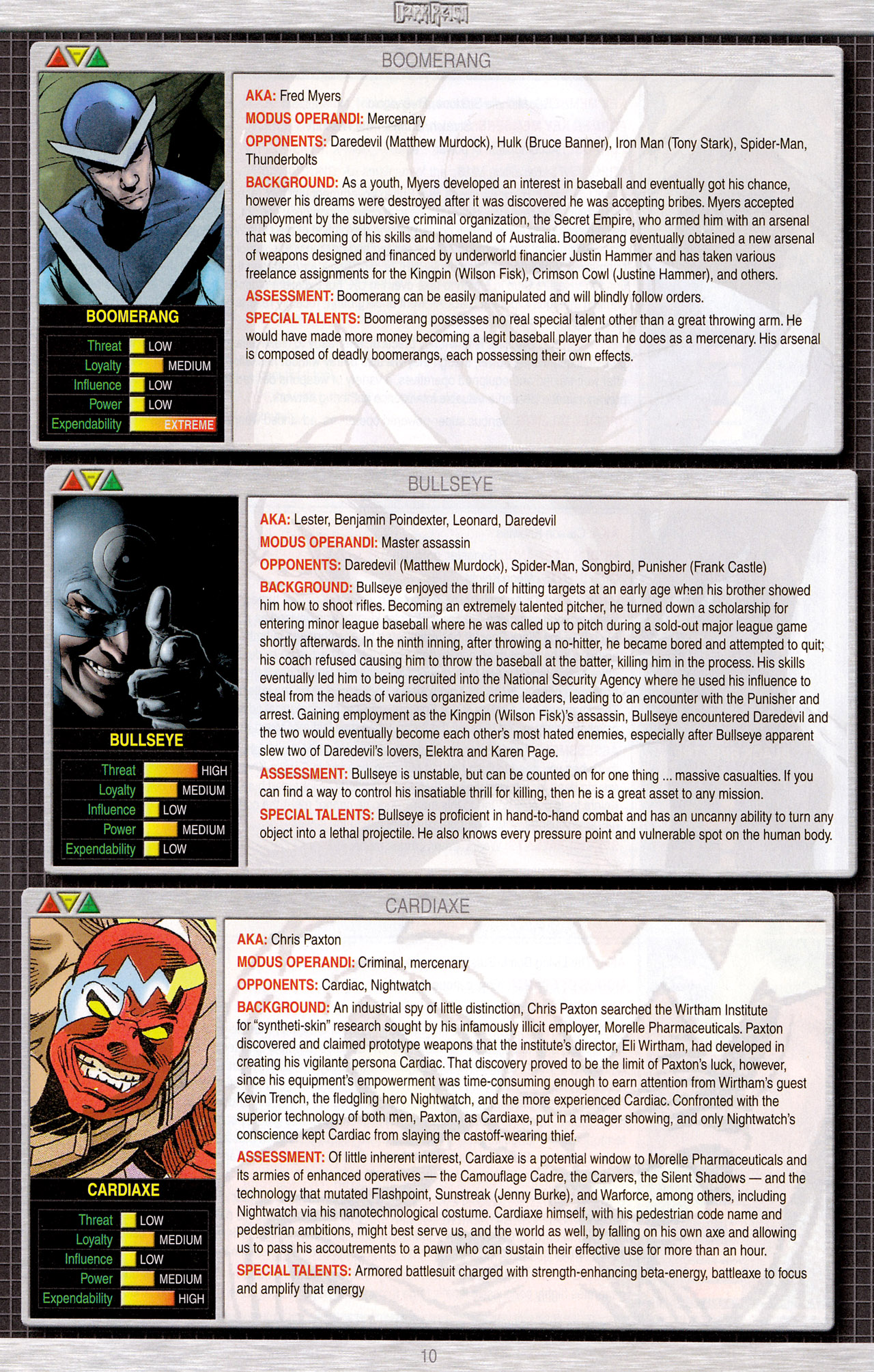 Read online Dark Reign Files comic -  Issue # Full - 12