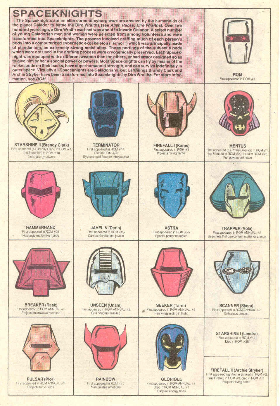 Read online The Official Handbook of the Marvel Universe comic -  Issue #10 - 18