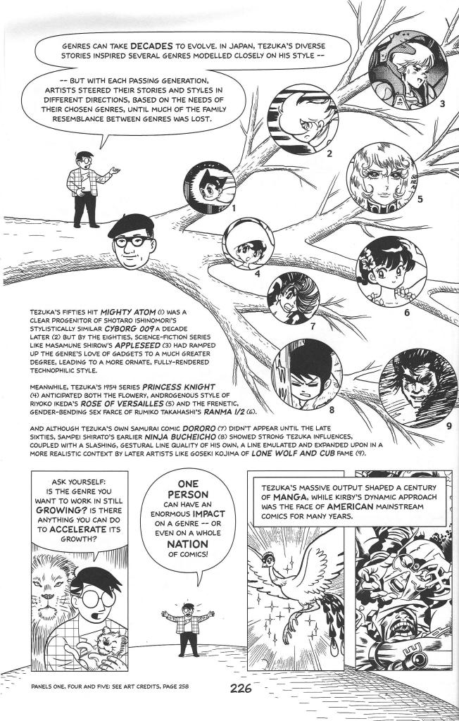 Read online Making Comics comic -  Issue # TPB (Part 3) - 35