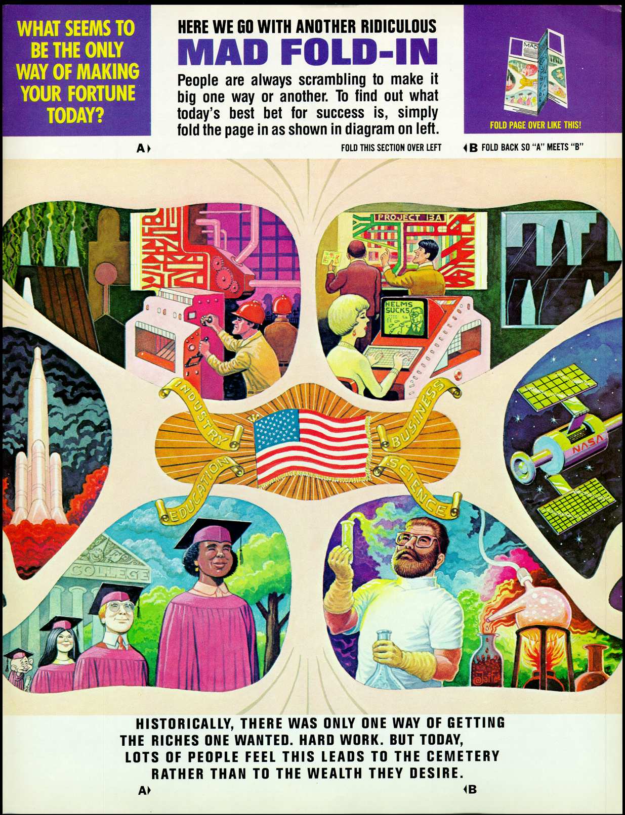 Read online MAD comic -  Issue #277 - 51