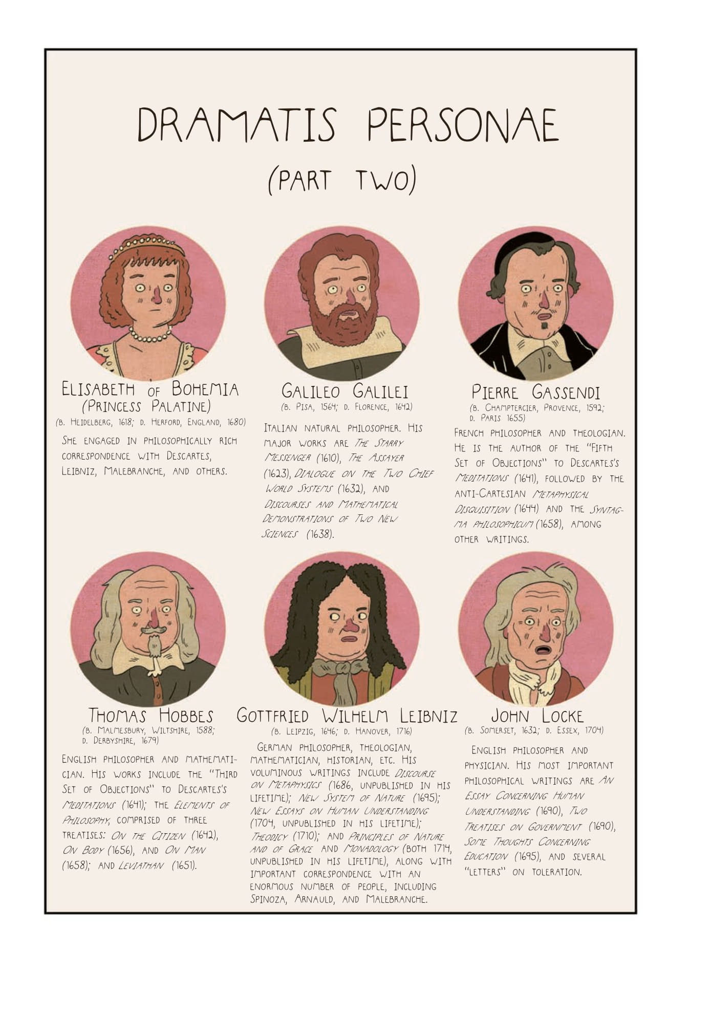 Read online Heretics!: The Wondrous (and Dangerous) Beginnings of Modern Philosophy comic -  Issue # TPB (Part 2) - 84