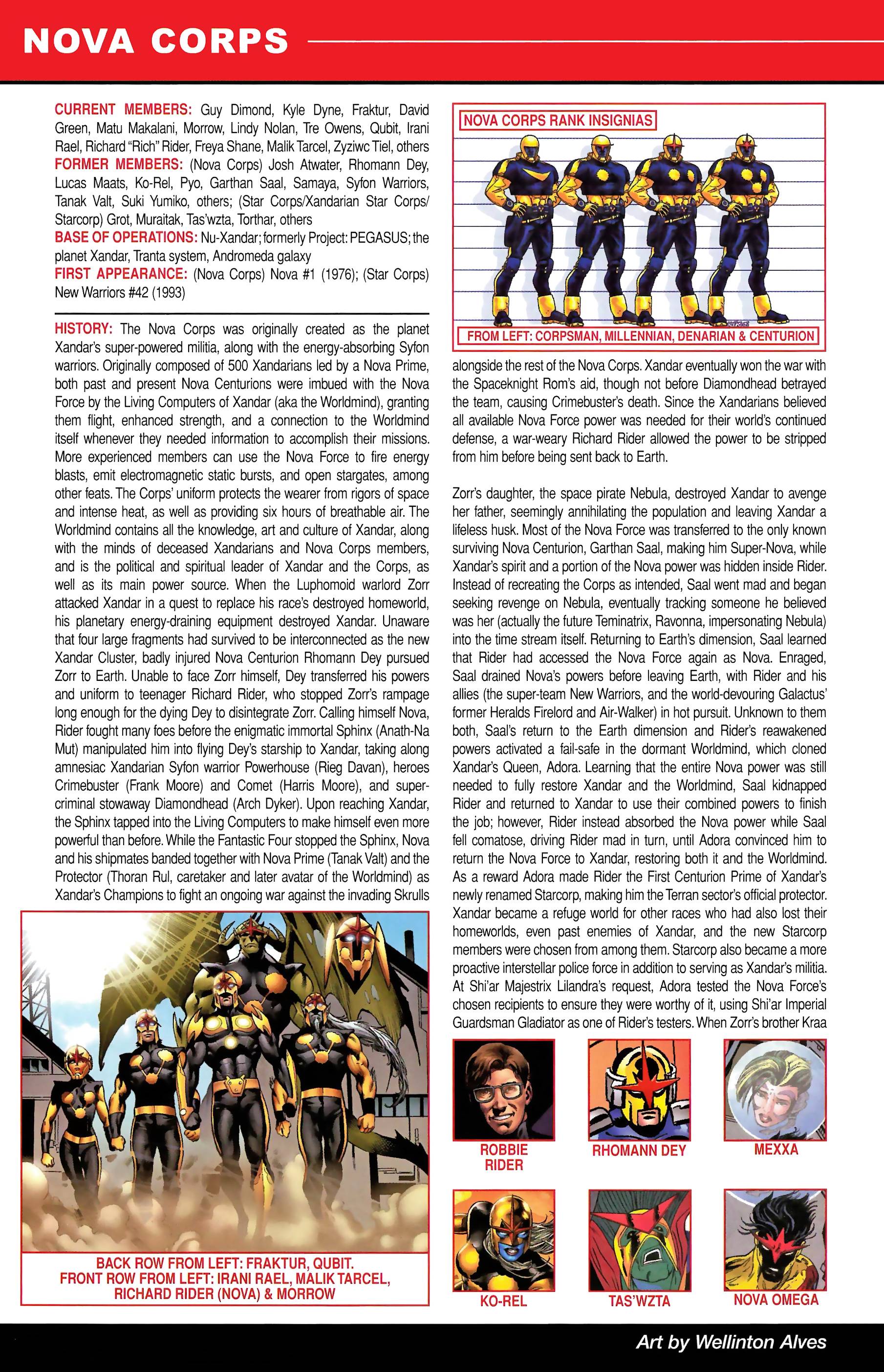 Read online Official Handbook of the Marvel Universe A to Z comic -  Issue # TPB 8 (Part 2) - 28