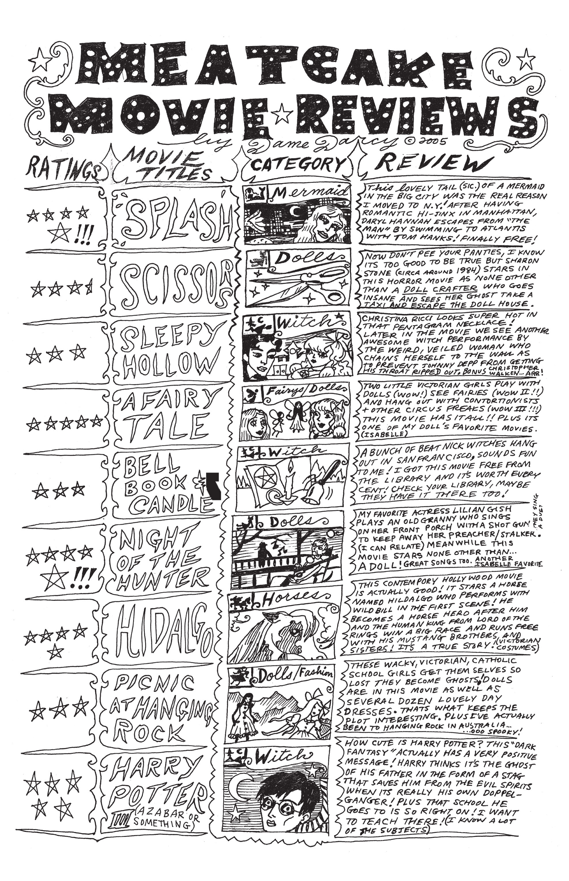 Read online Meat Cake comic -  Issue #14 - 8