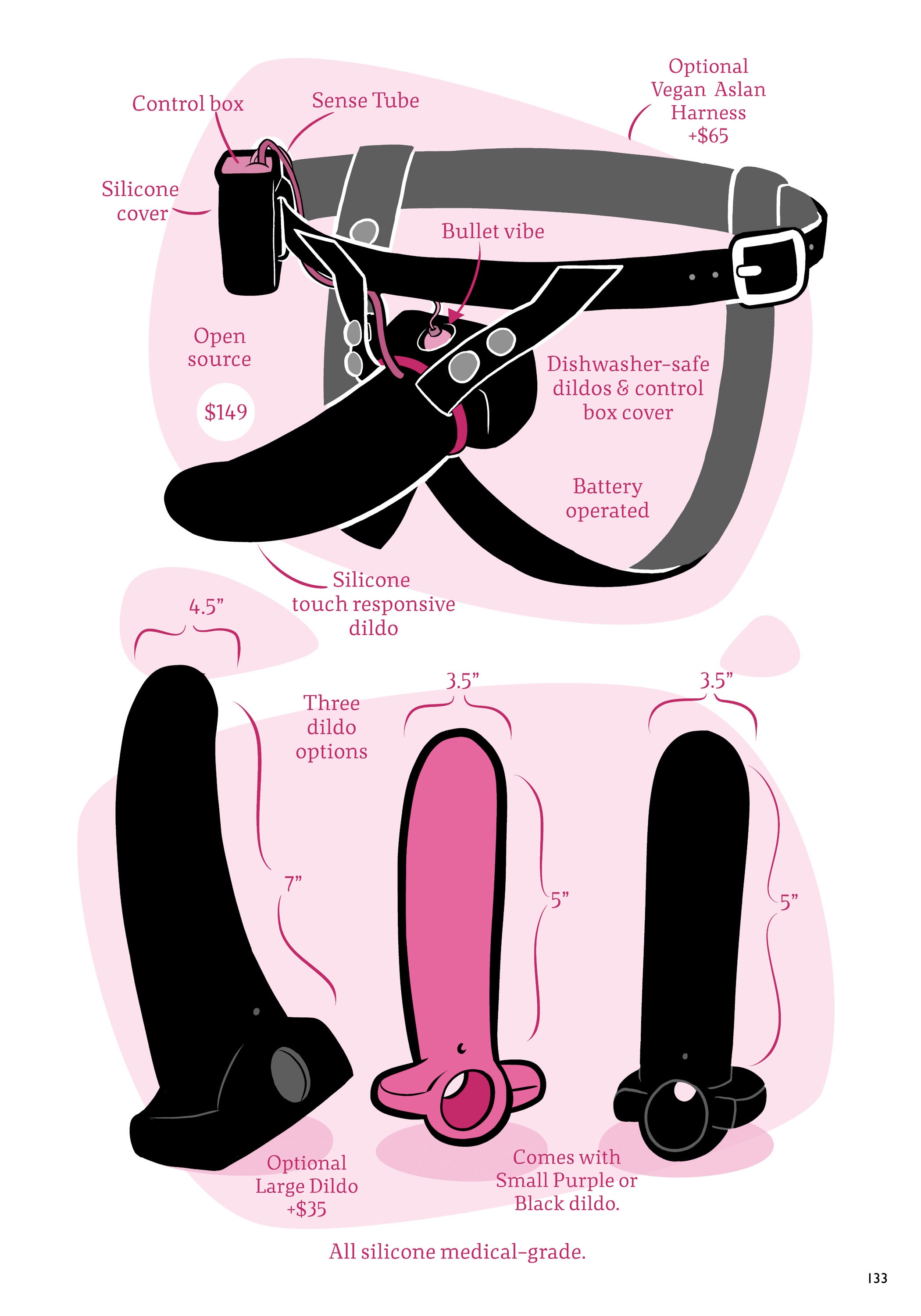 Read online Oh Joy Sex Toy comic -  Issue # TPB 3 (Part 2) - 34