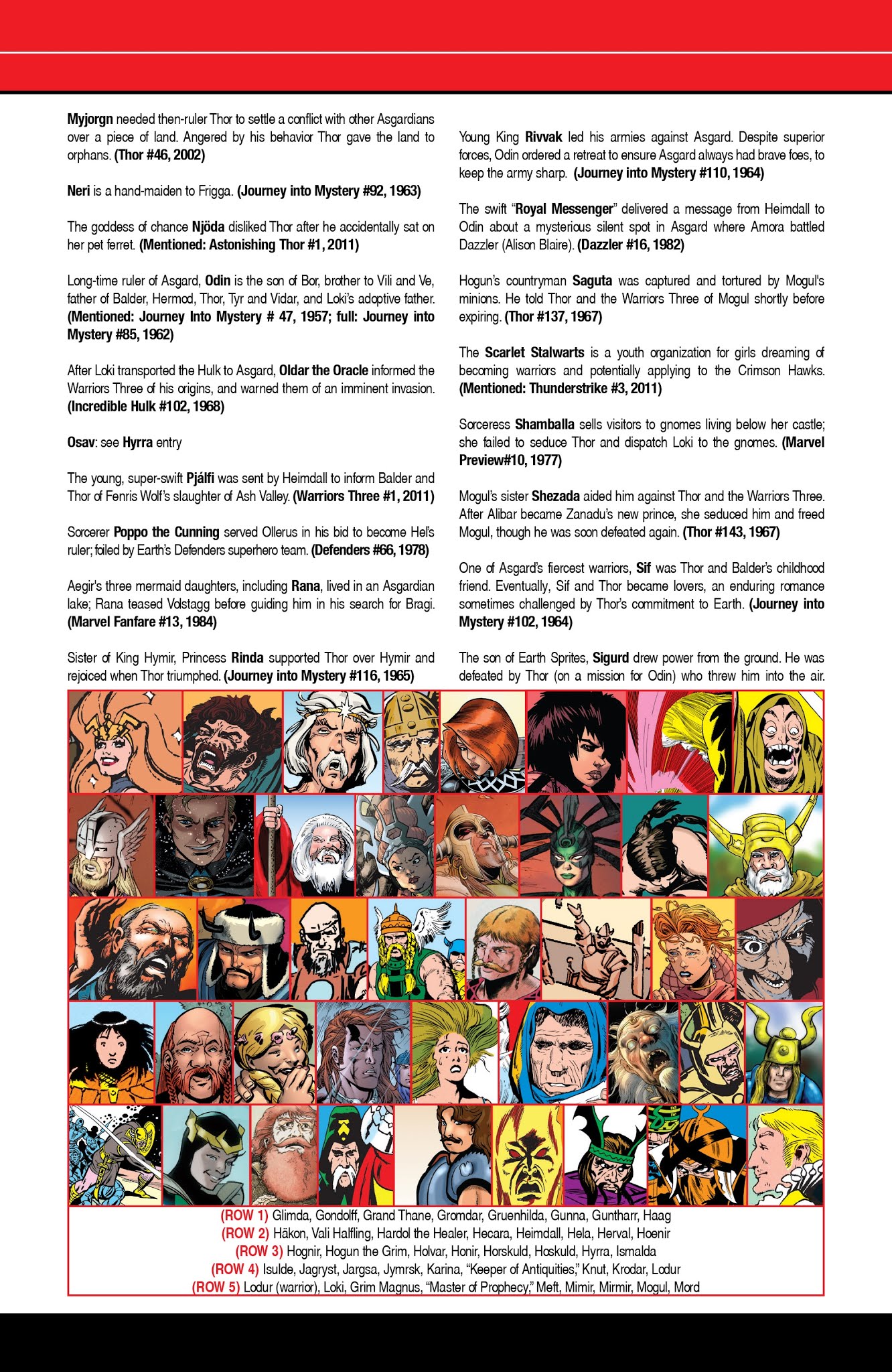 Read online Thor: Asgard's Avenger comic -  Issue # Full - 65