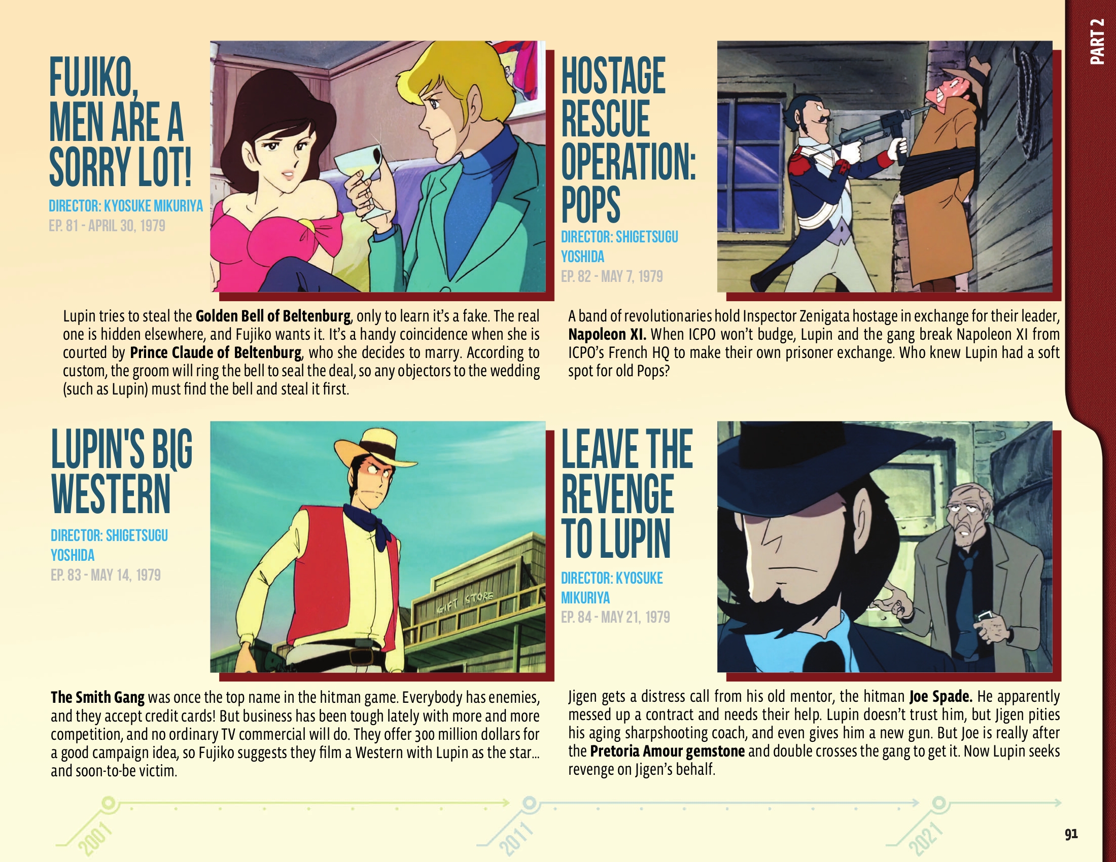 Read online 50 Animated Years of Lupin III comic -  Issue # TPB (Part 1) - 92