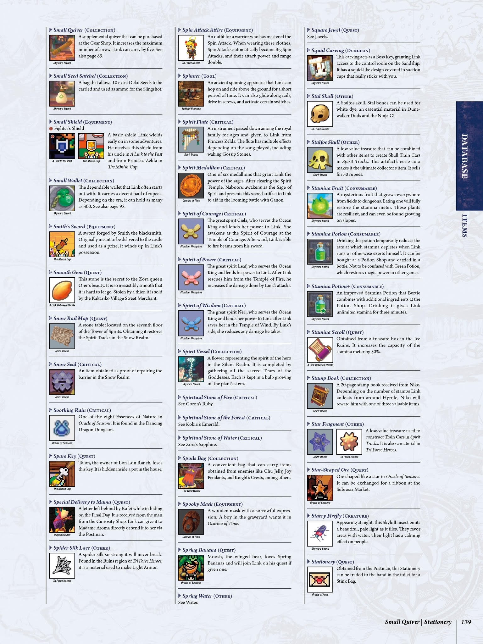 Read online The Legend of Zelda Encyclopedia comic -  Issue # TPB (Part 2) - 43