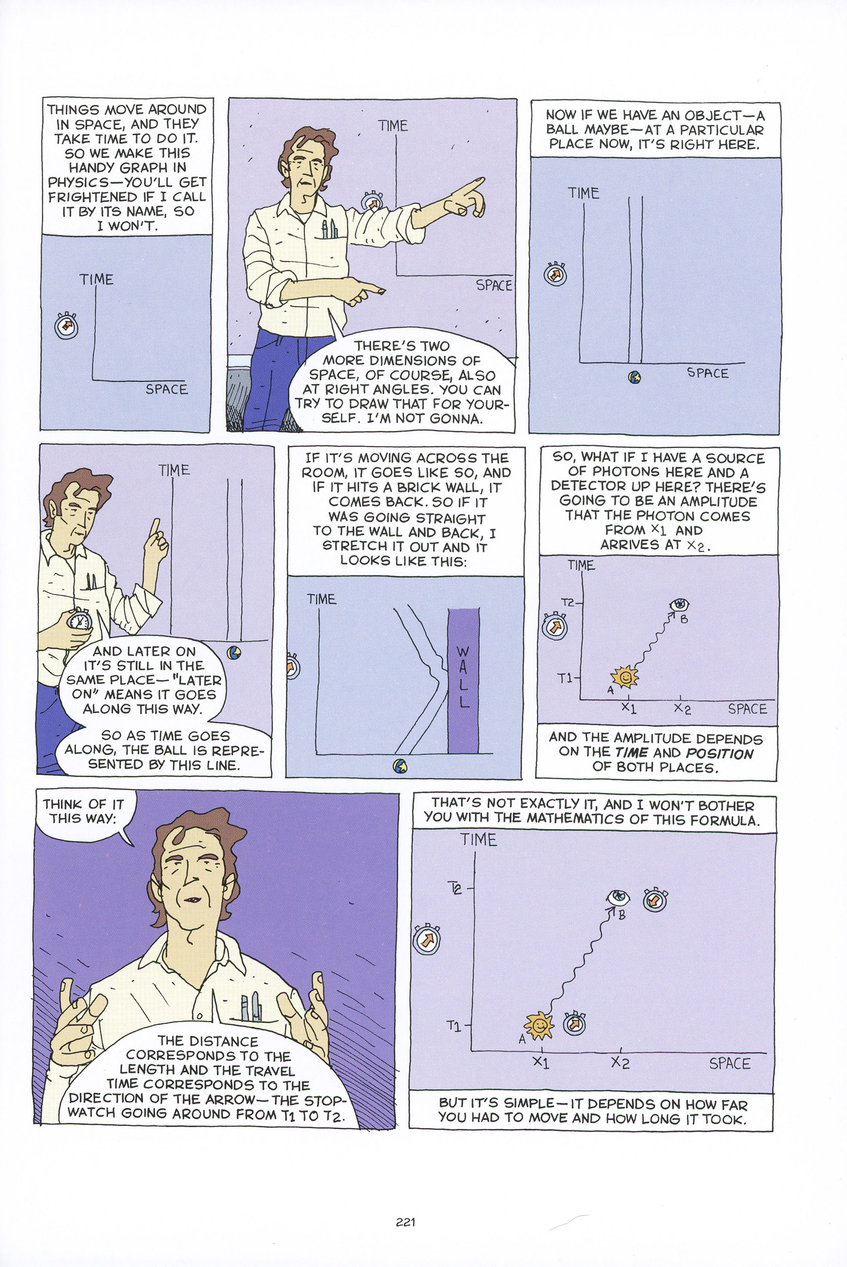 Read online Feynman comic -  Issue # TPB (Part 3) - 35